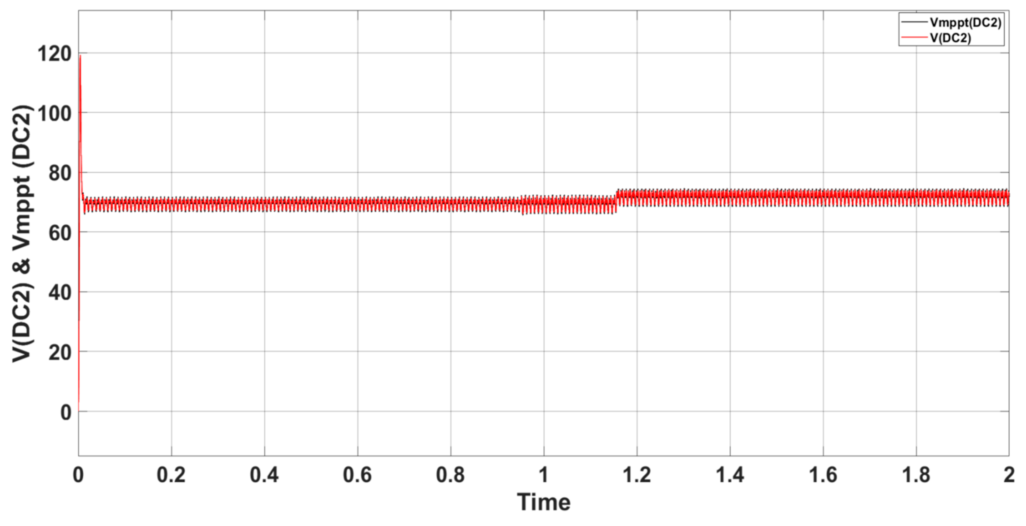 Preprints 166273 g027
