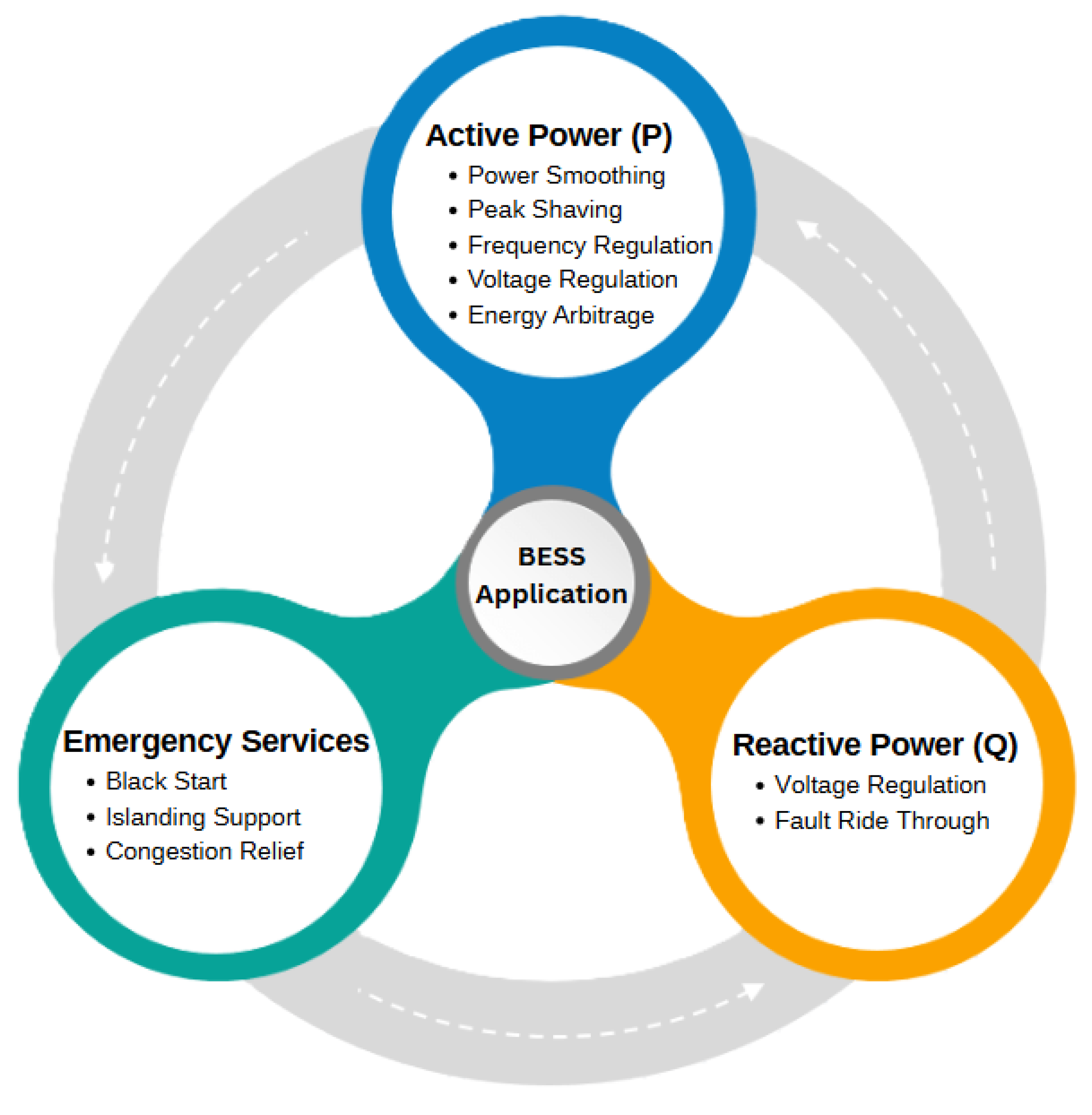 Preprints 167303 g004