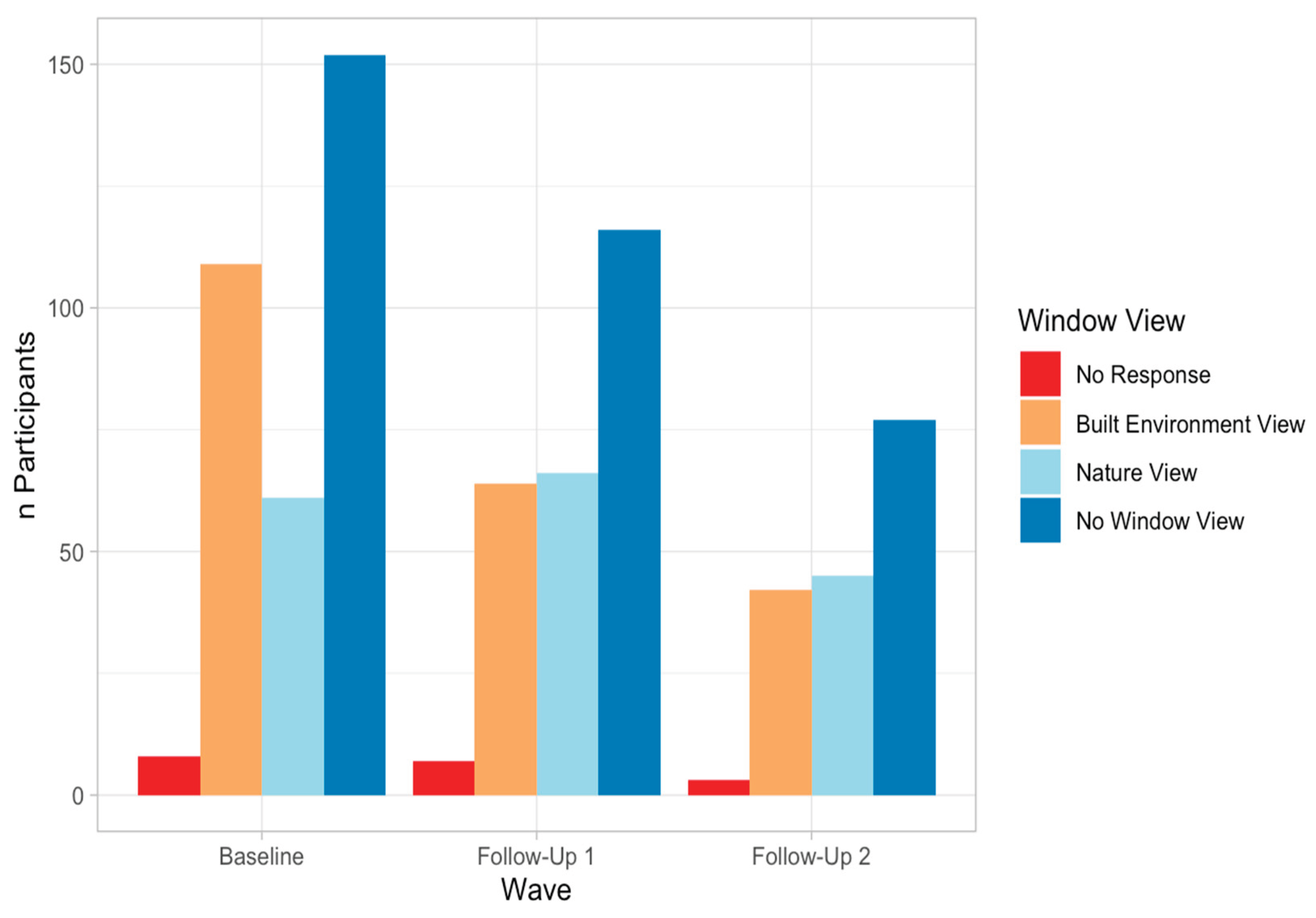 Preprints 195606 g001