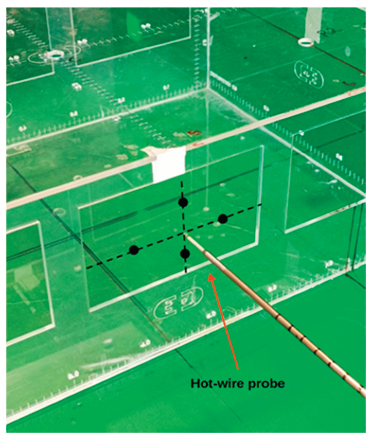 Preprints 194353 g006
