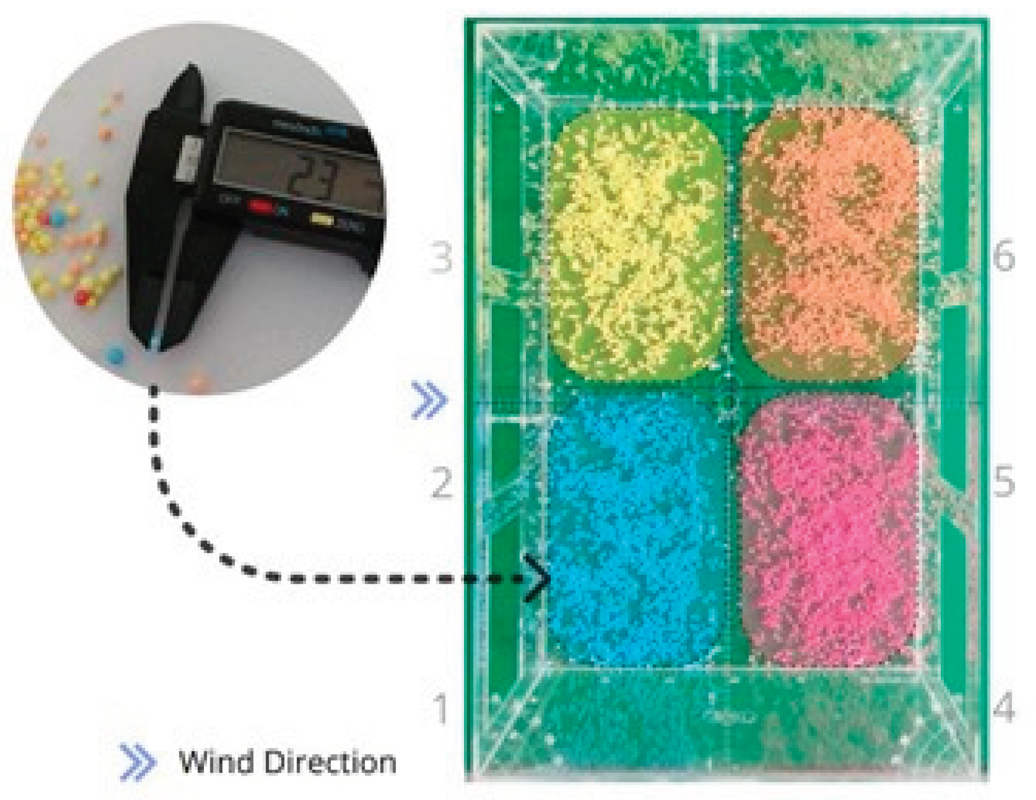 Preprints 194353 g007
