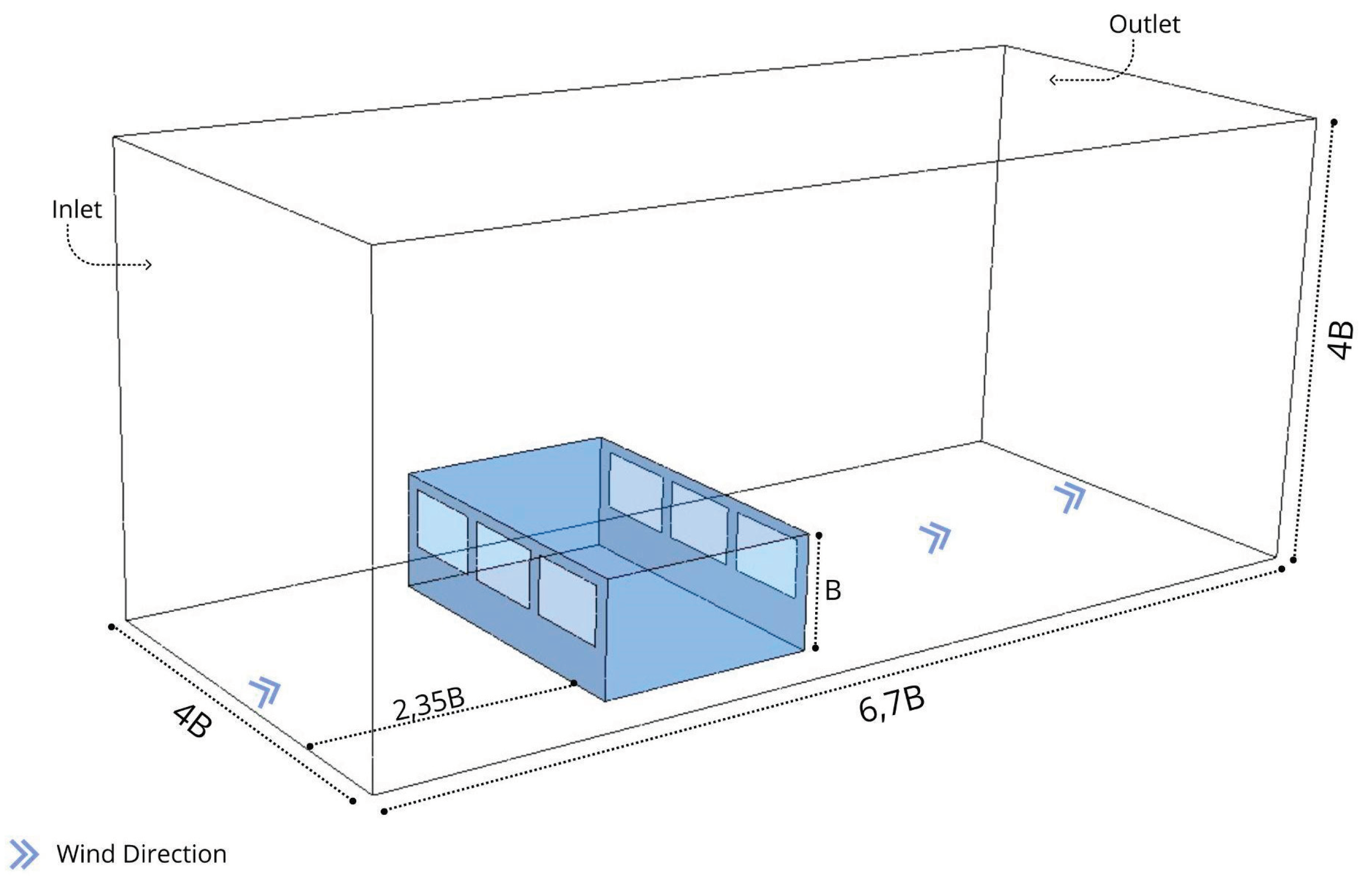 Preprints 194353 g008