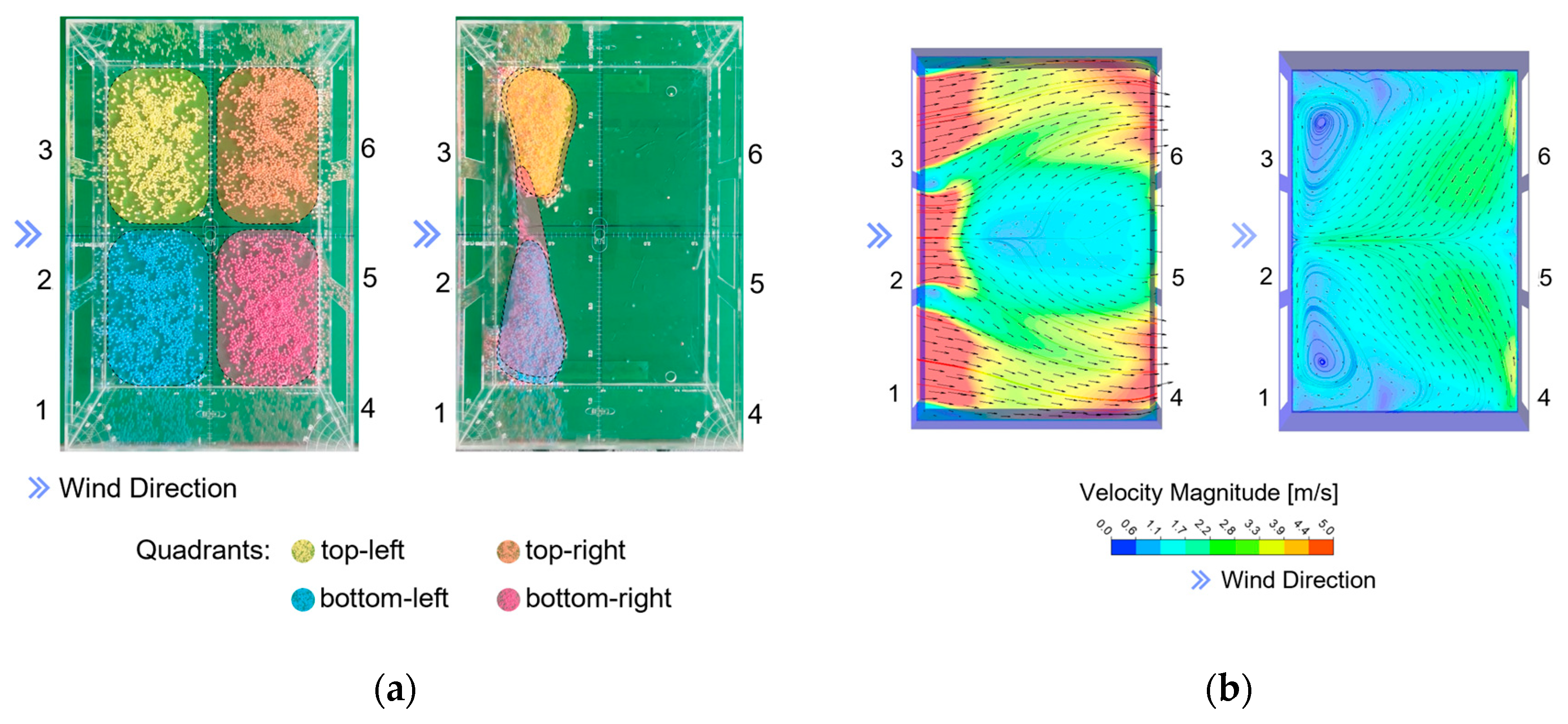 Preprints 194353 g013
