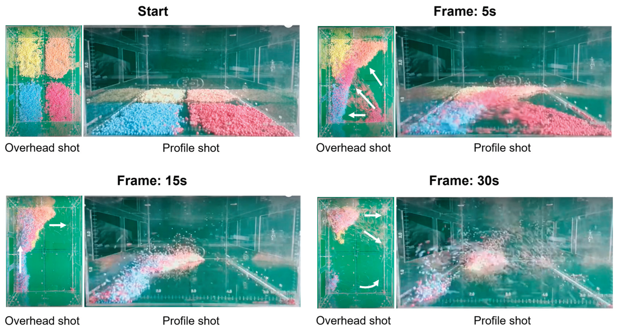 Preprints 194353 g014