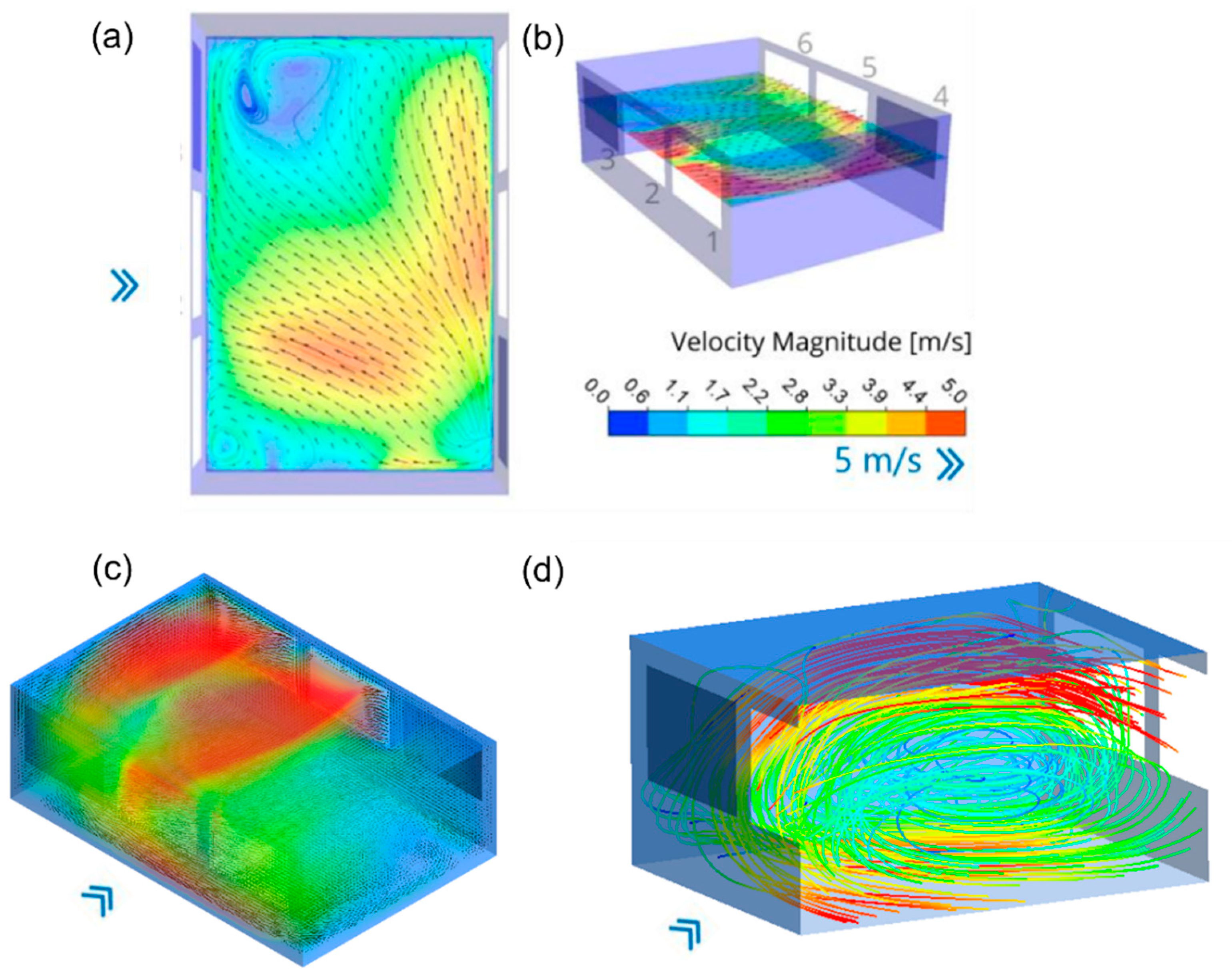 Preprints 194353 g015