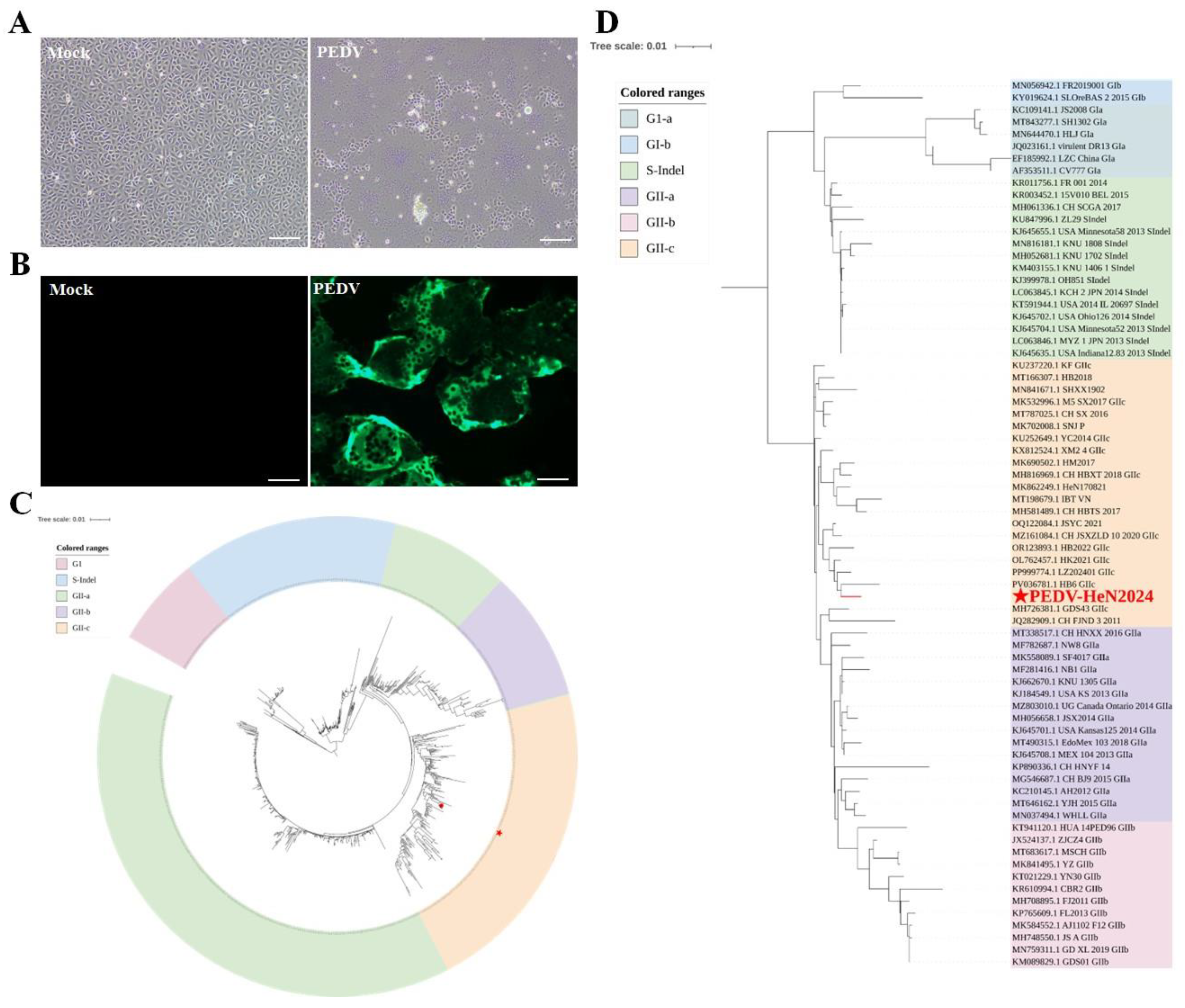 Preprints 190489 g001