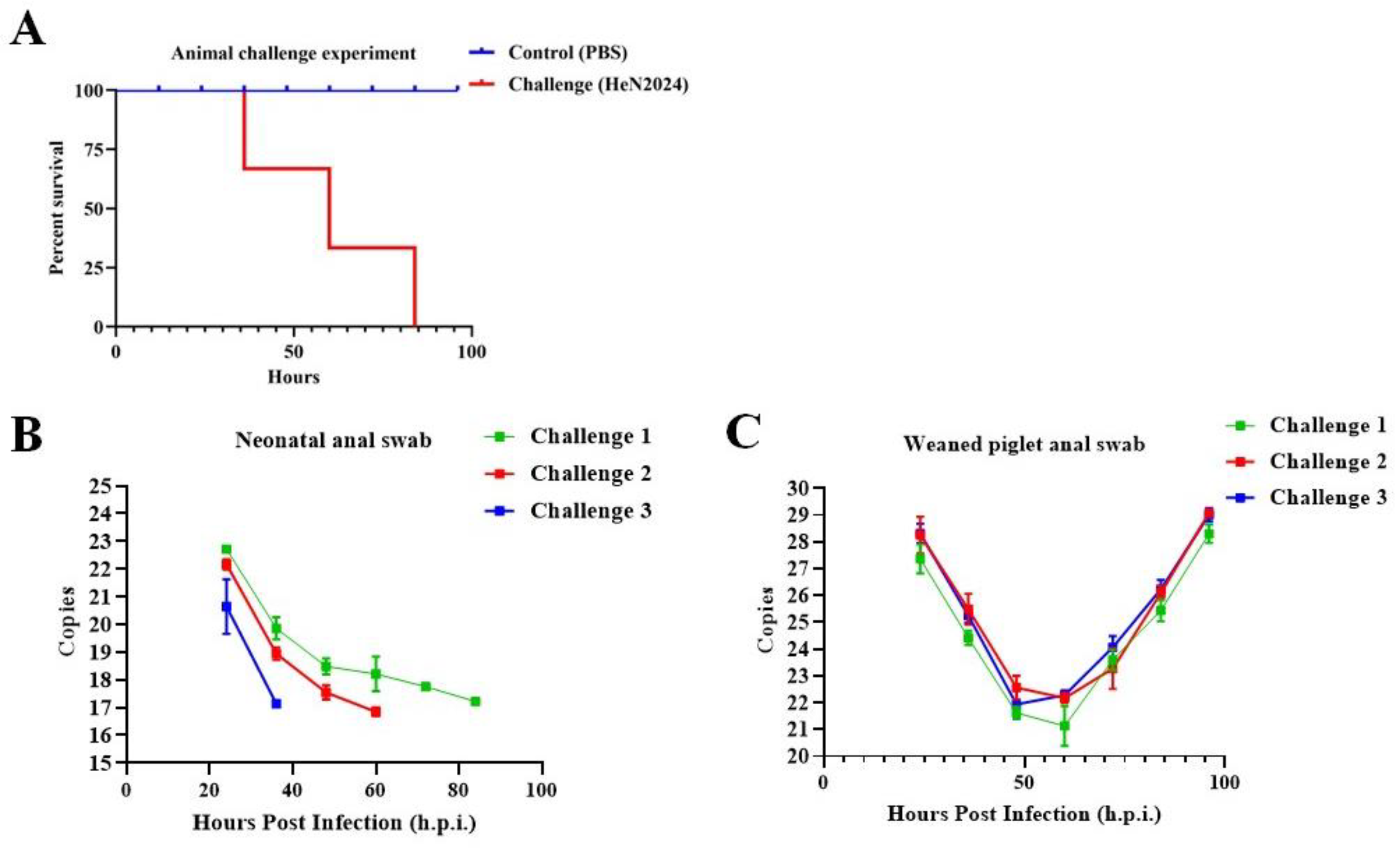 Preprints 190489 g002