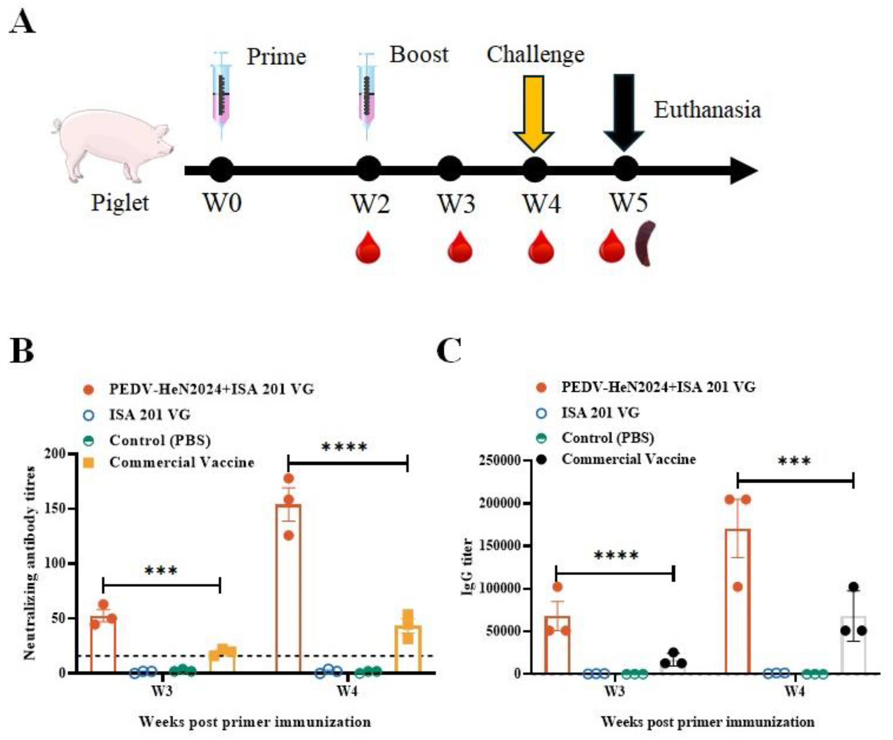 Preprints 190489 g004