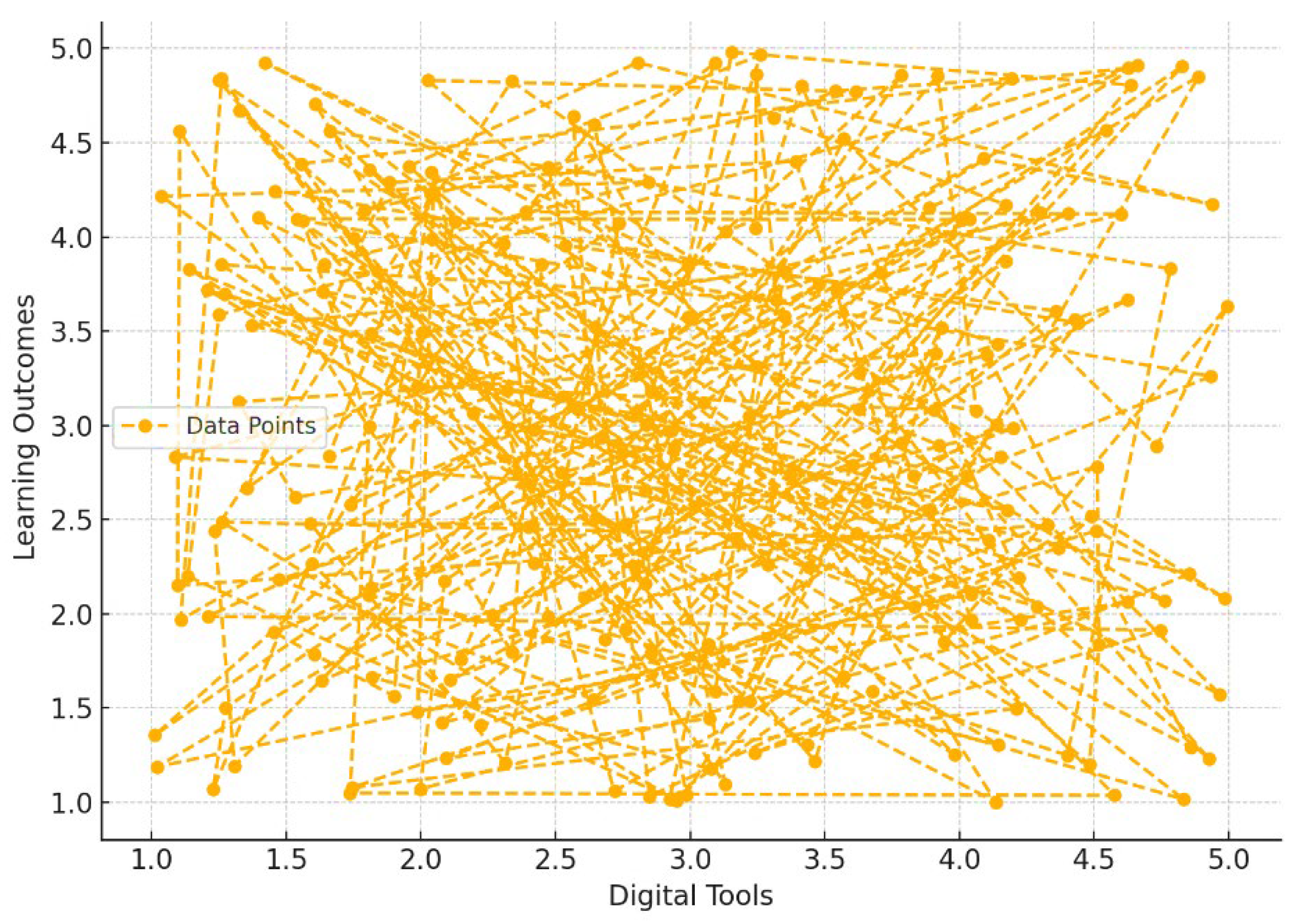 Preprints 146958 g001