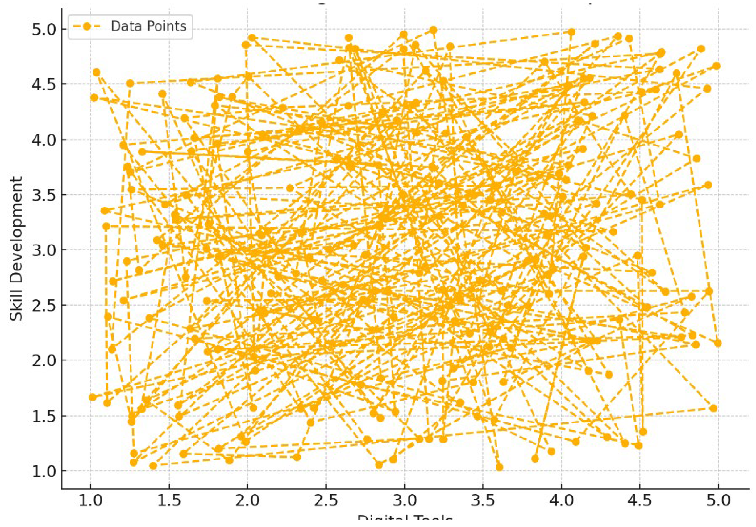 Preprints 146958 g002