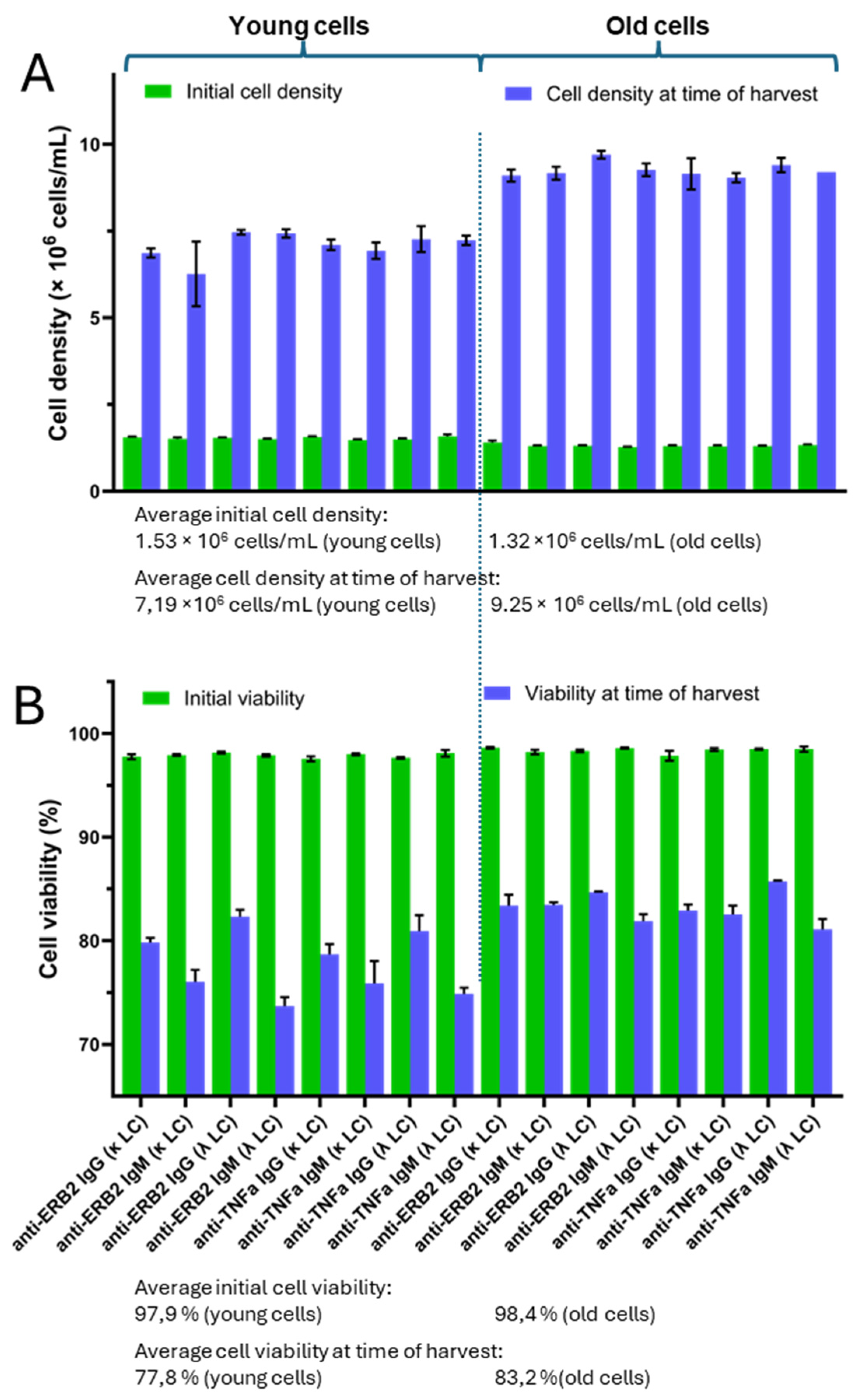 Preprints 160636 g001