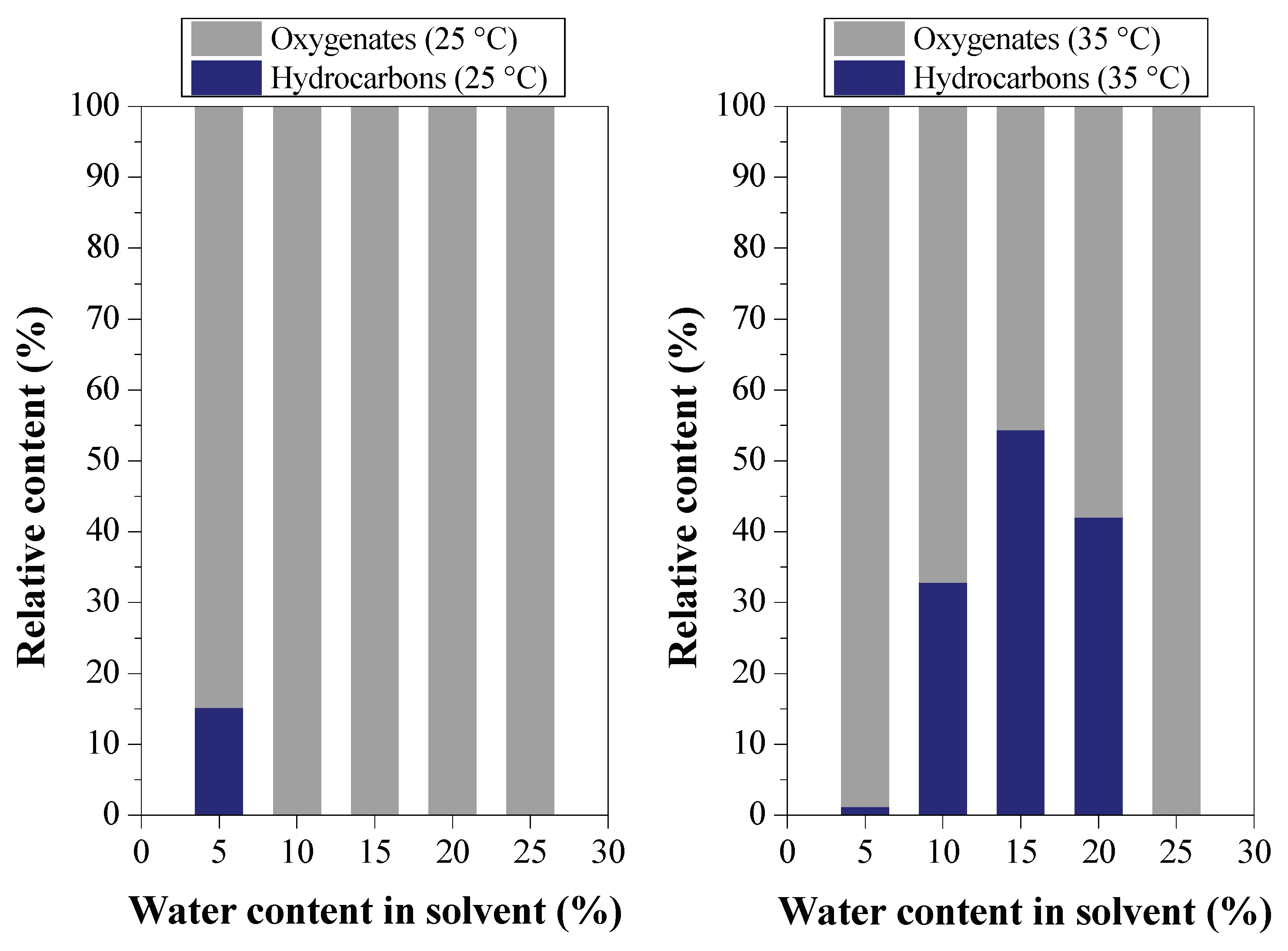Preprints 103283 g020