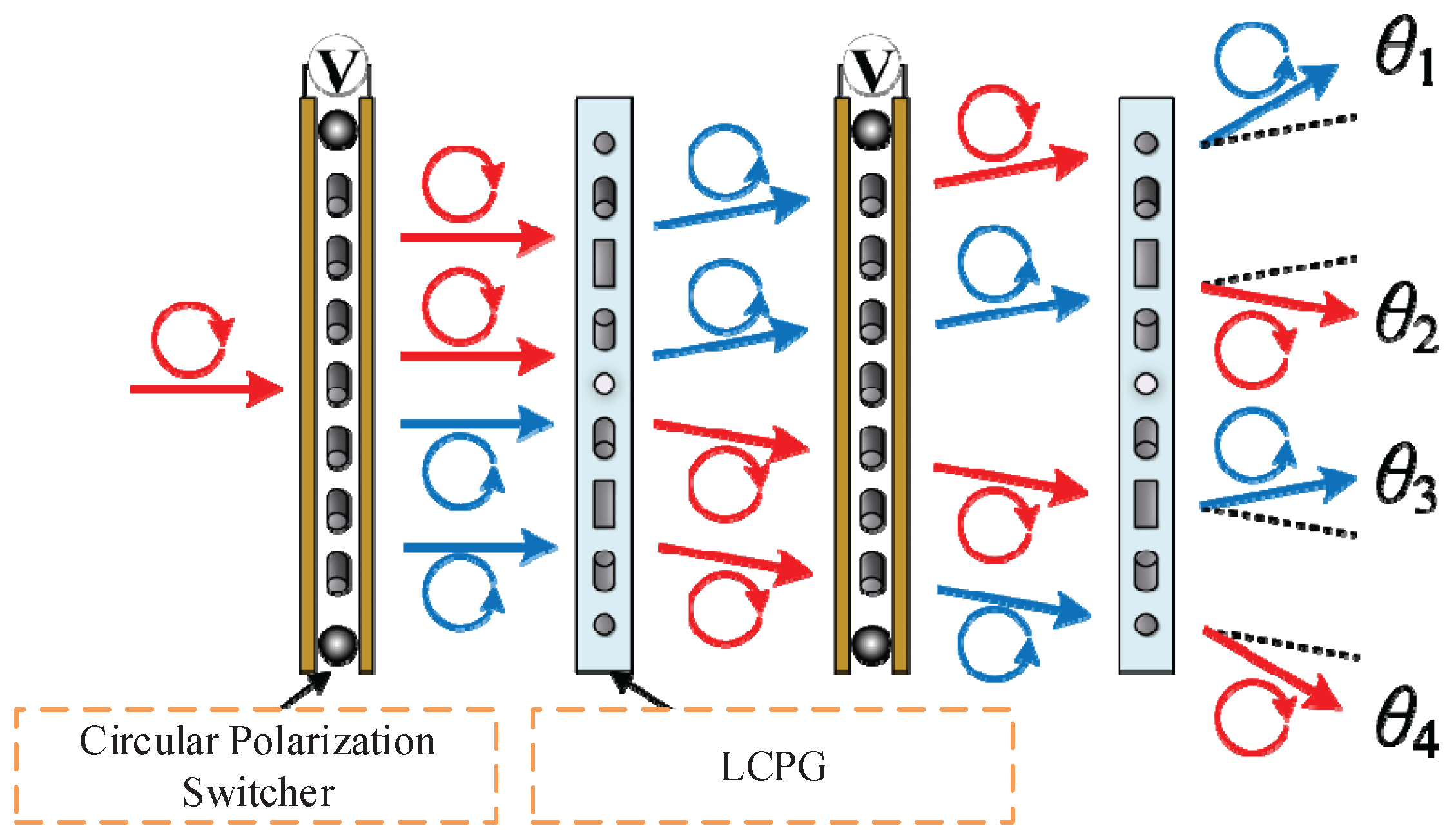 Preprints 196760 g001