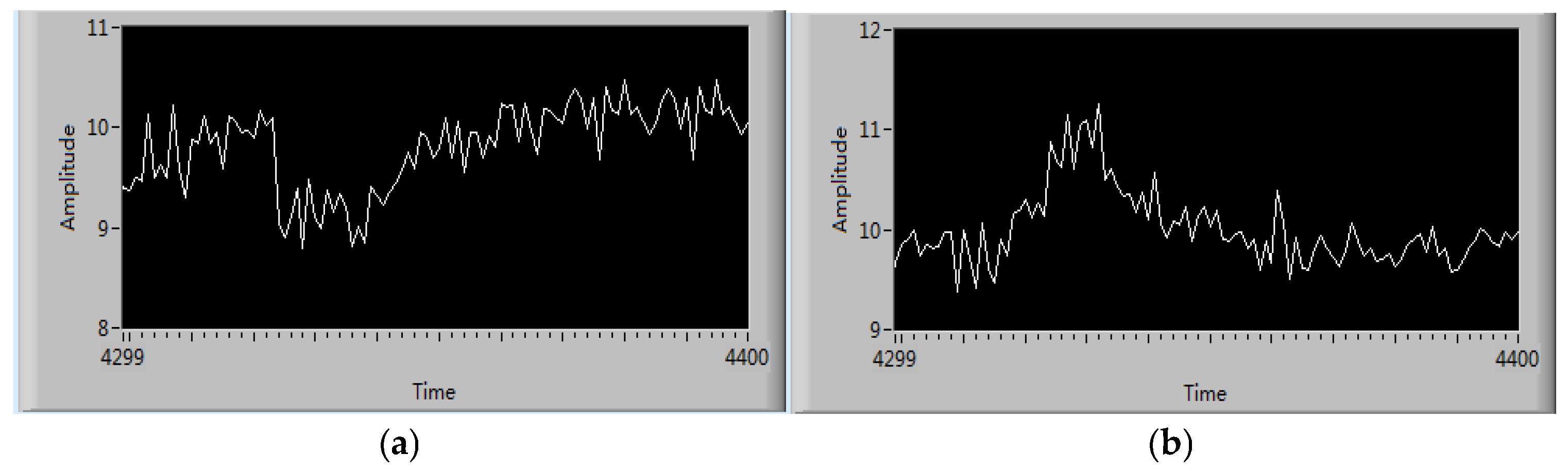 Preprints 196760 g025