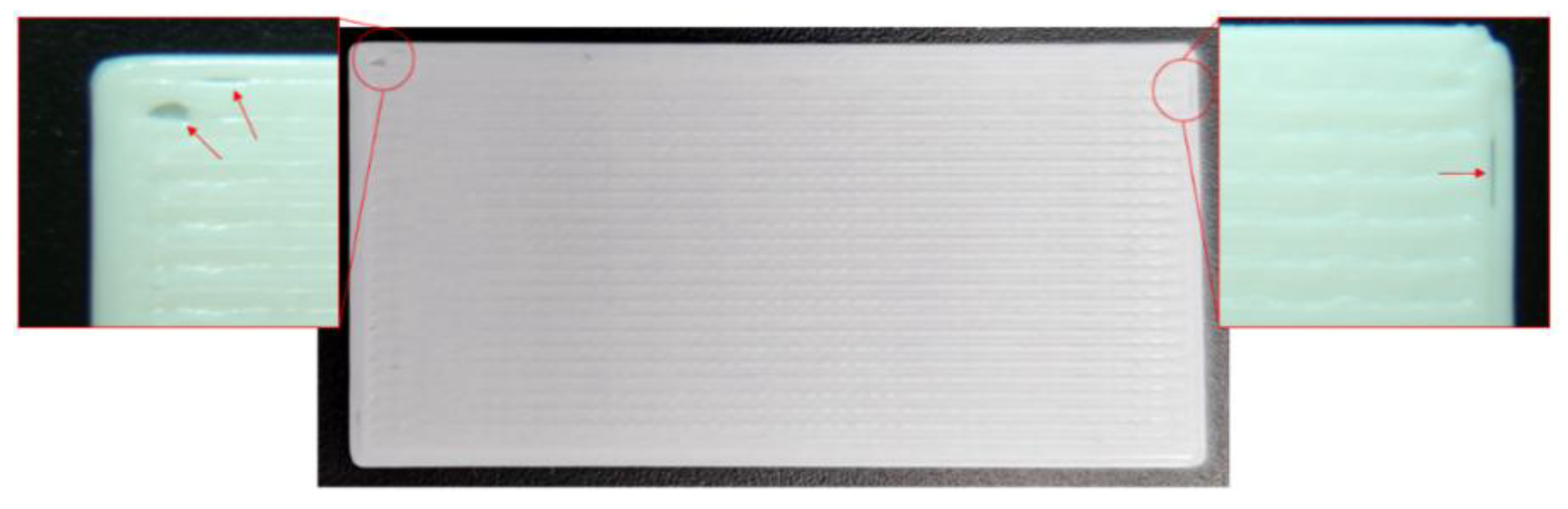 Preprints 196218 g003