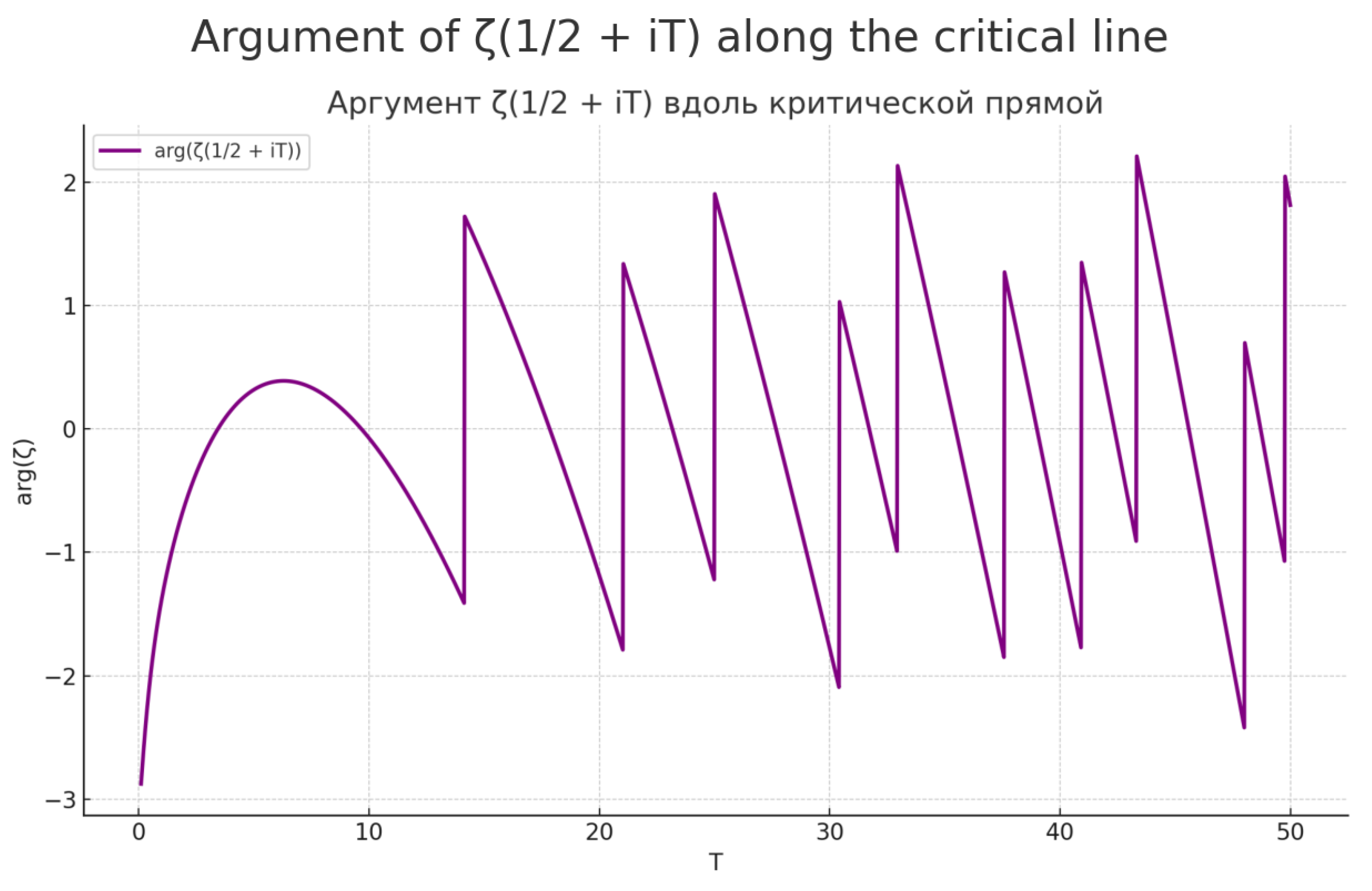 Preprints 167017 g006