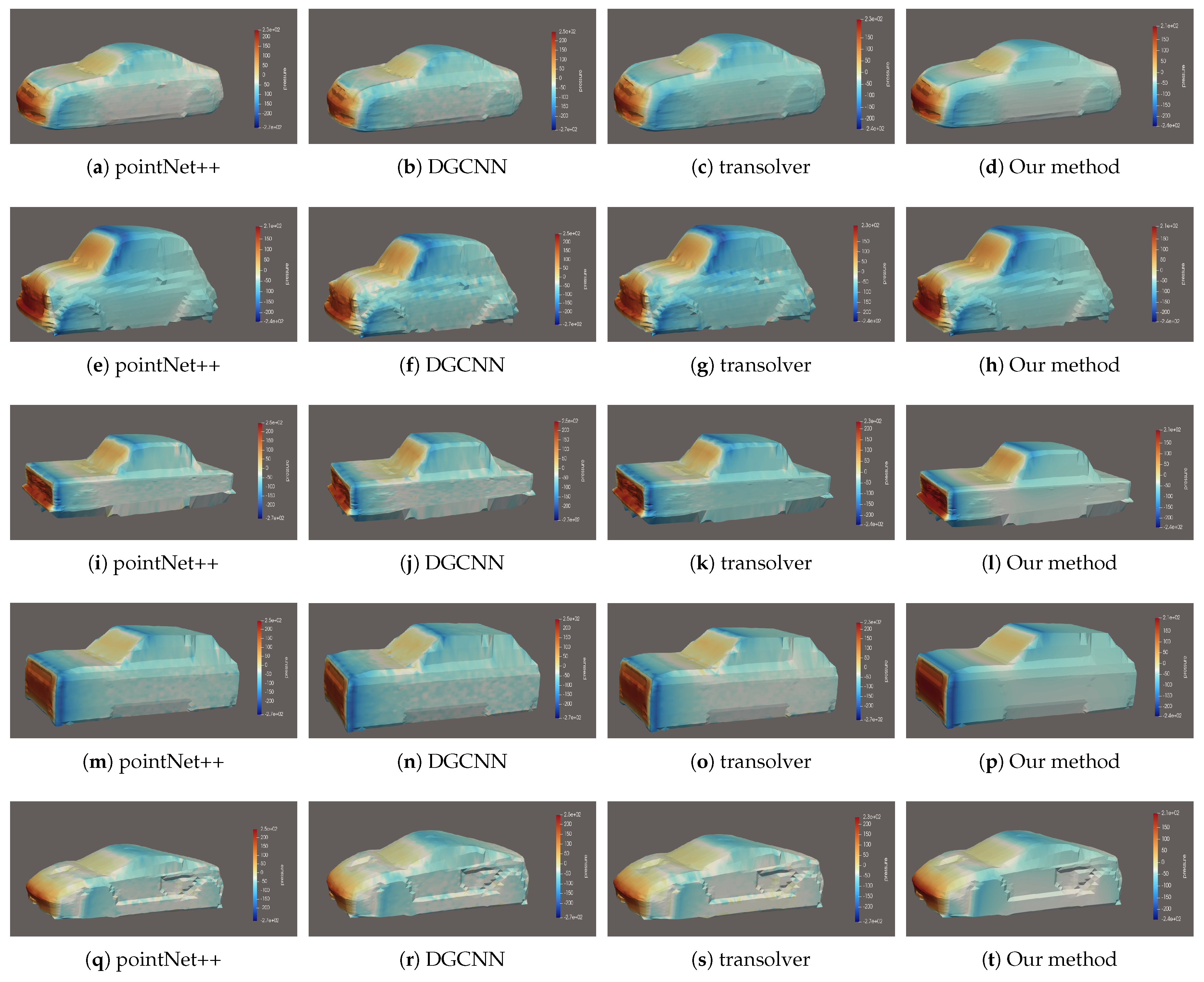 Preprints 180084 g003