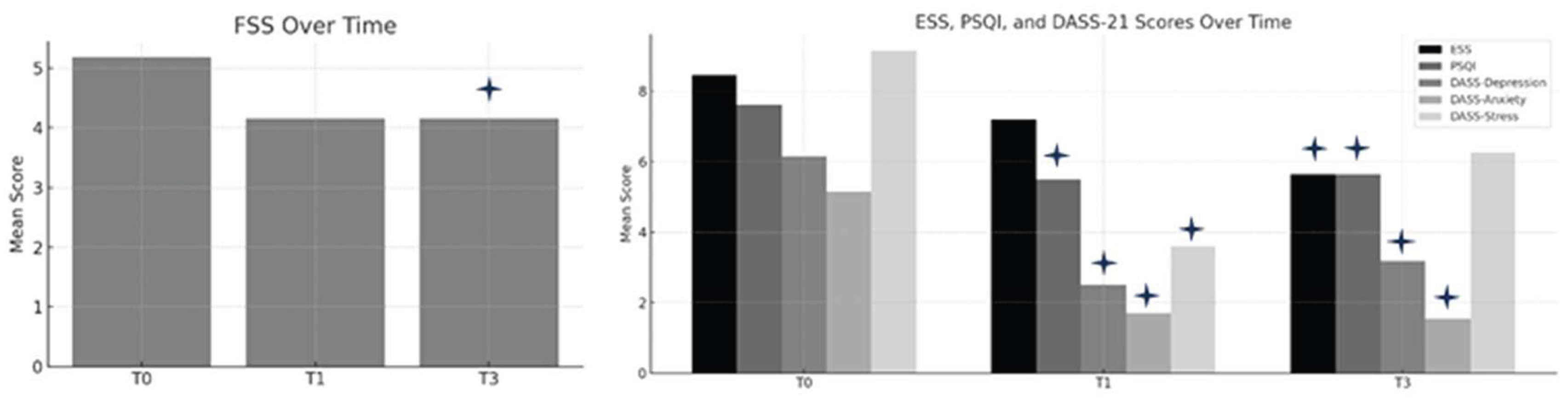 Preprints 206389 g001 Preprints 206389 g001