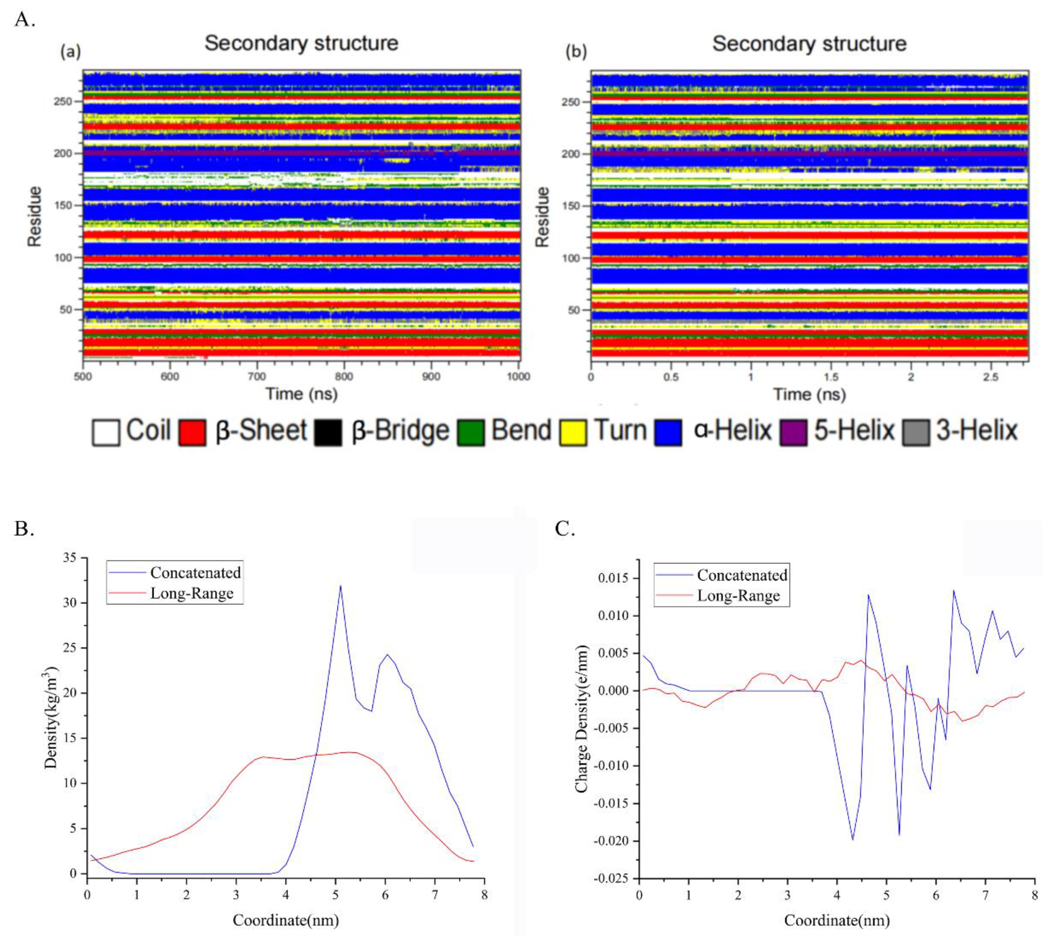 Preprints 73872 g009