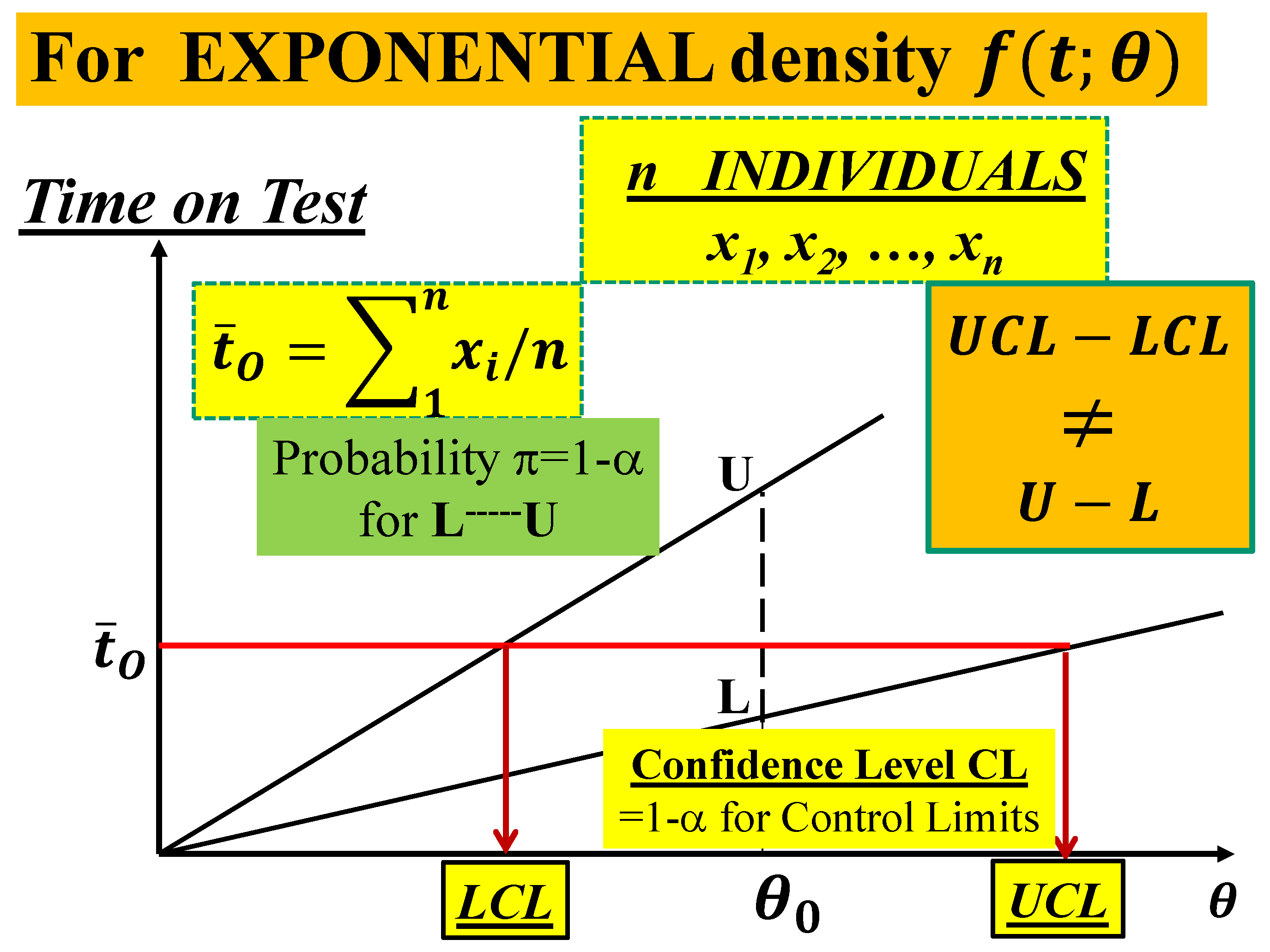 Preprints 153960 g001