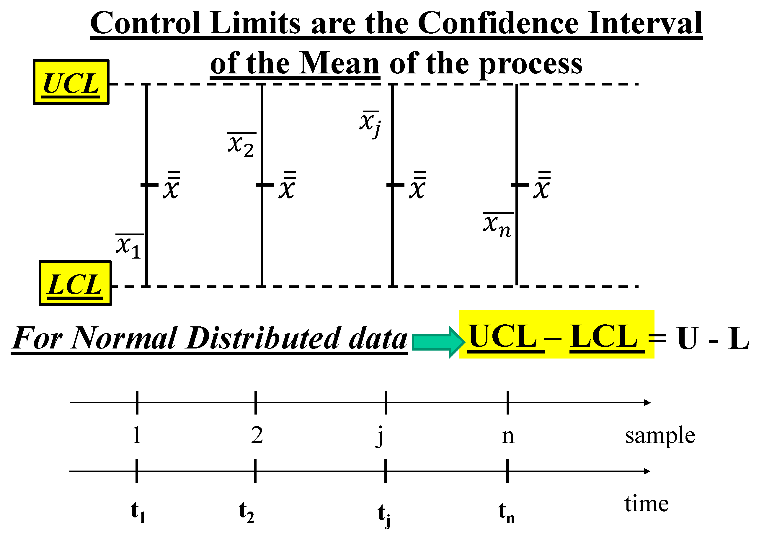 Preprints 153960 g002