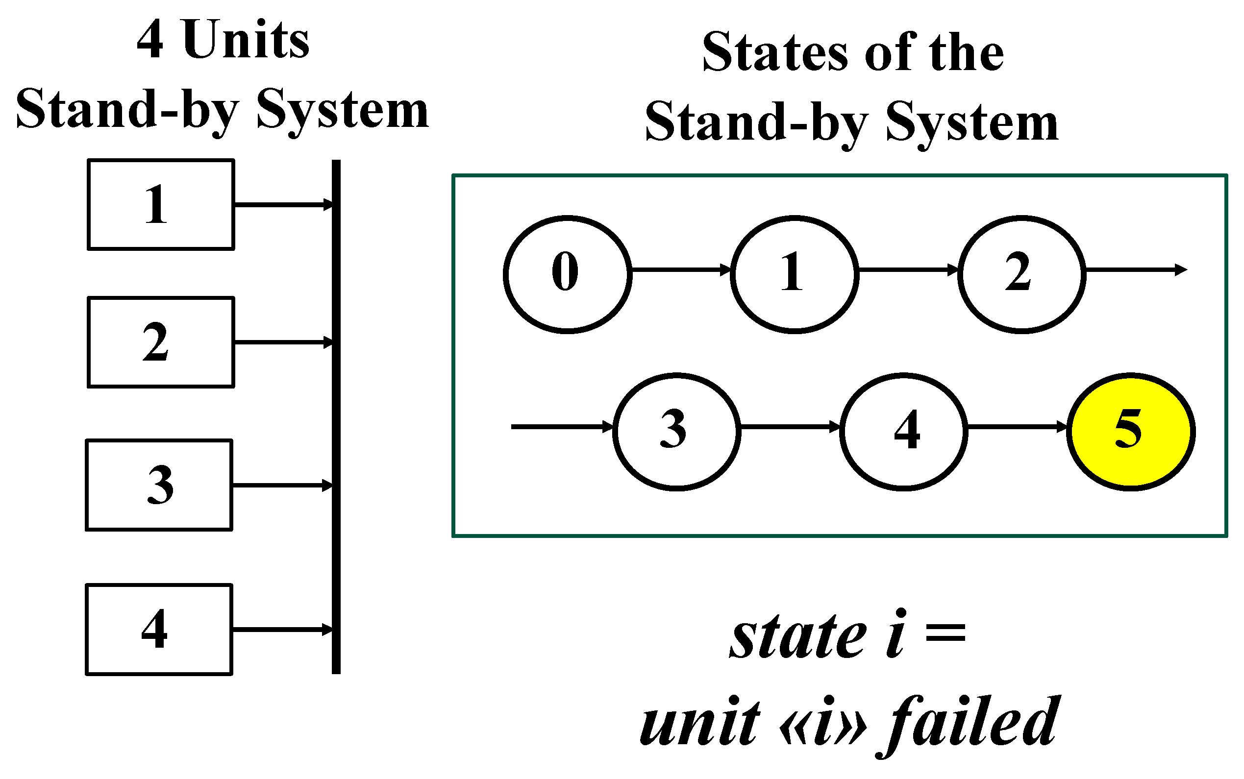 Preprints 153960 g004