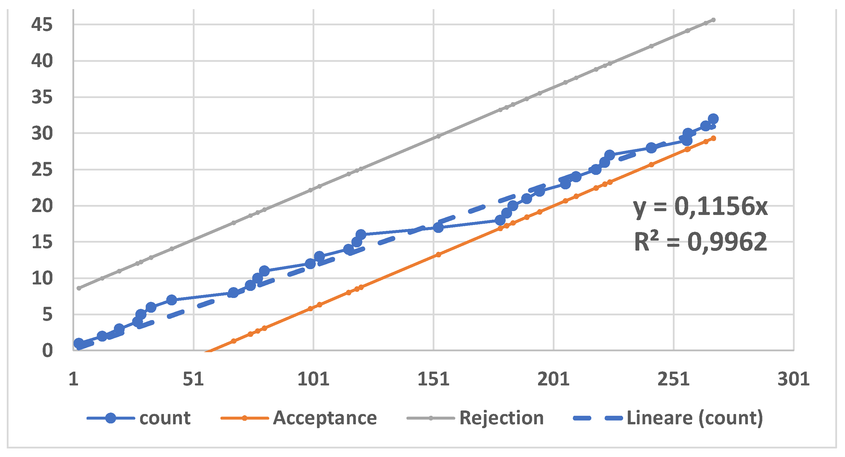 Preprints 153960 g008
