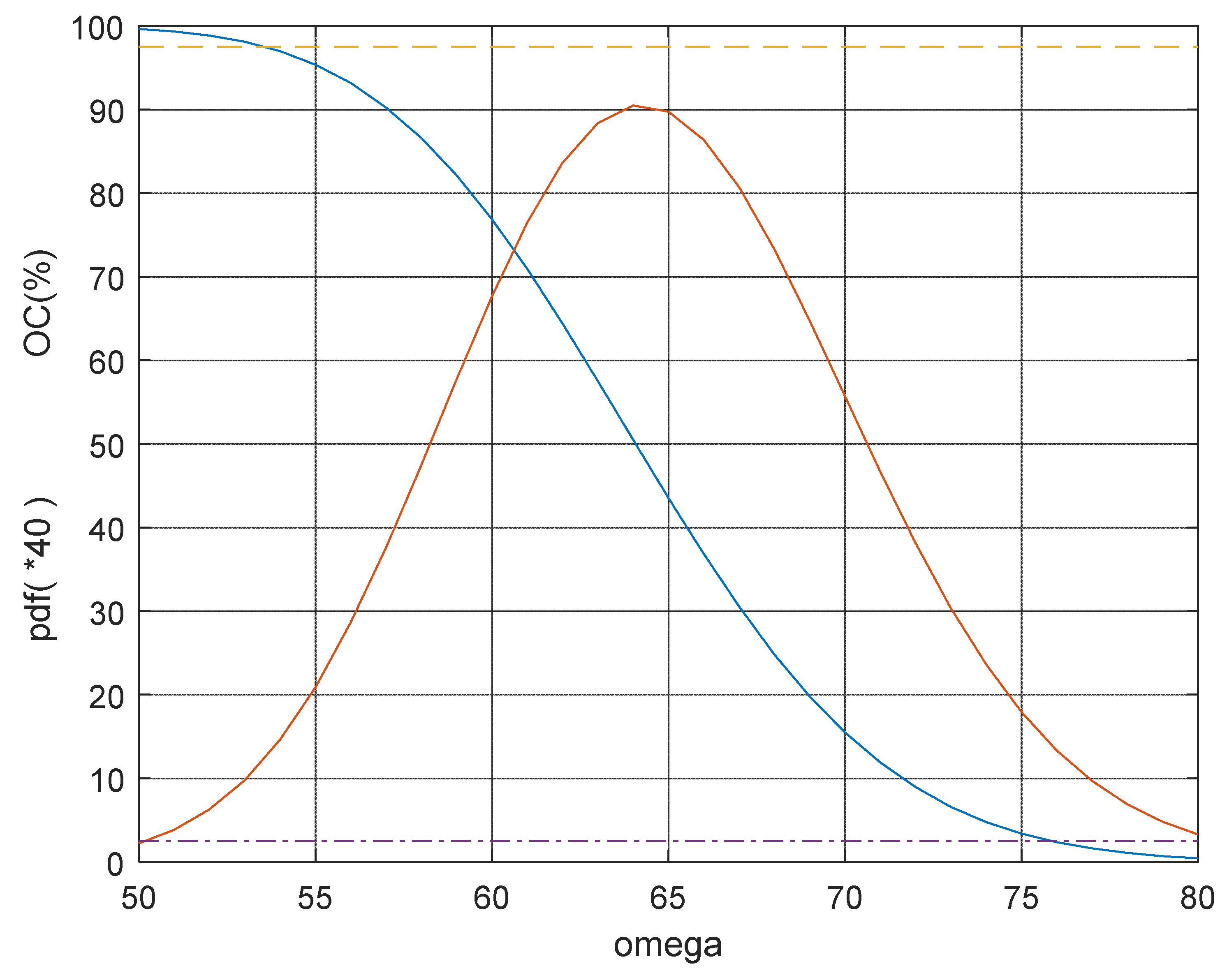Preprints 153960 g017