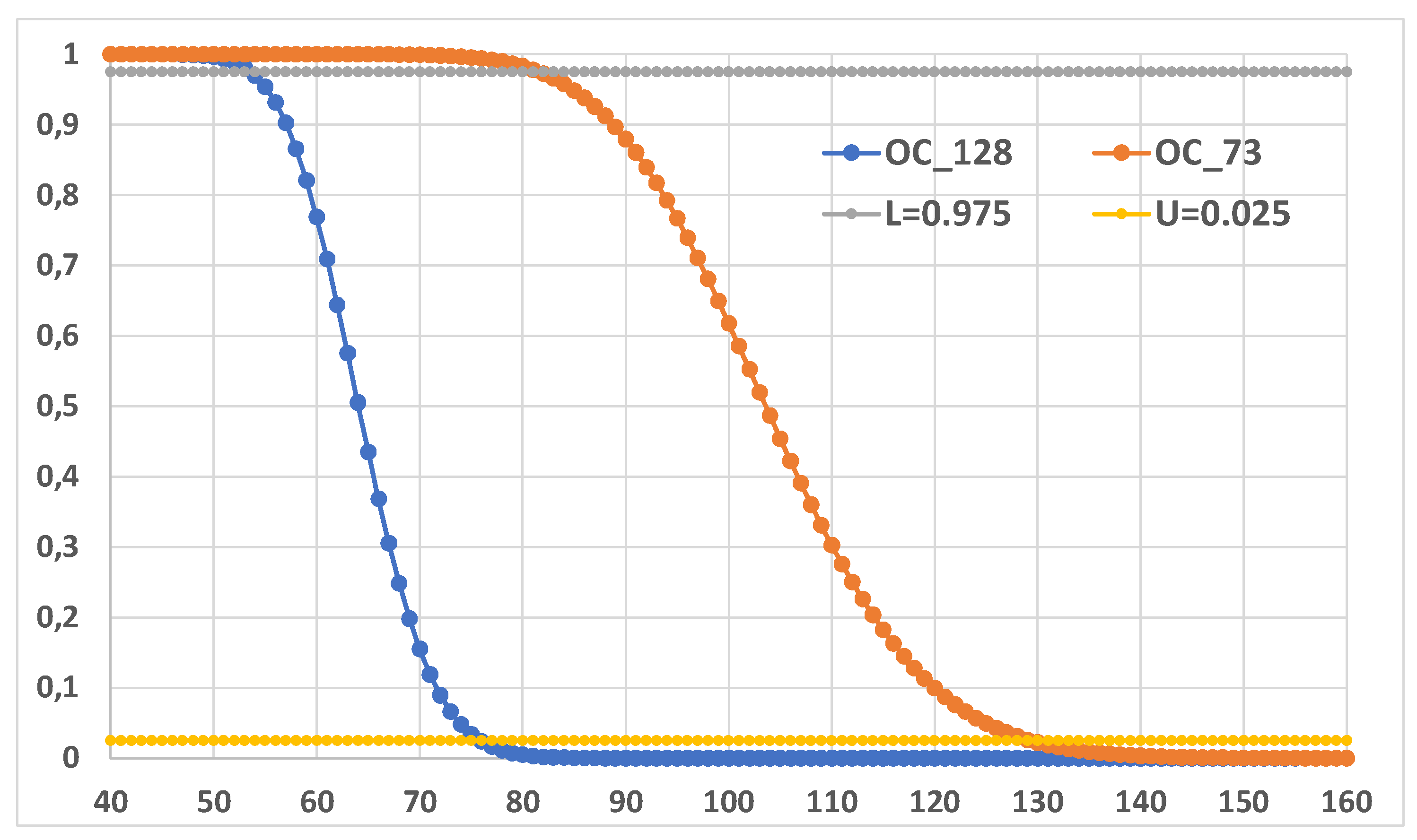 Preprints 153960 g018