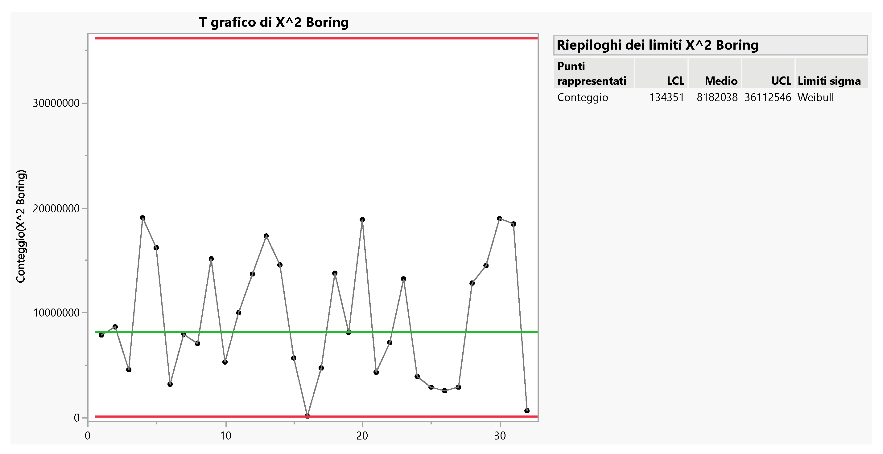 Preprints 153960 g019