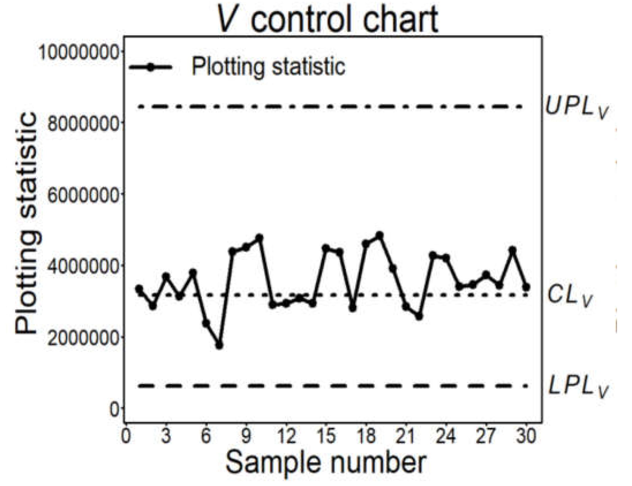 Preprints 153960 g020