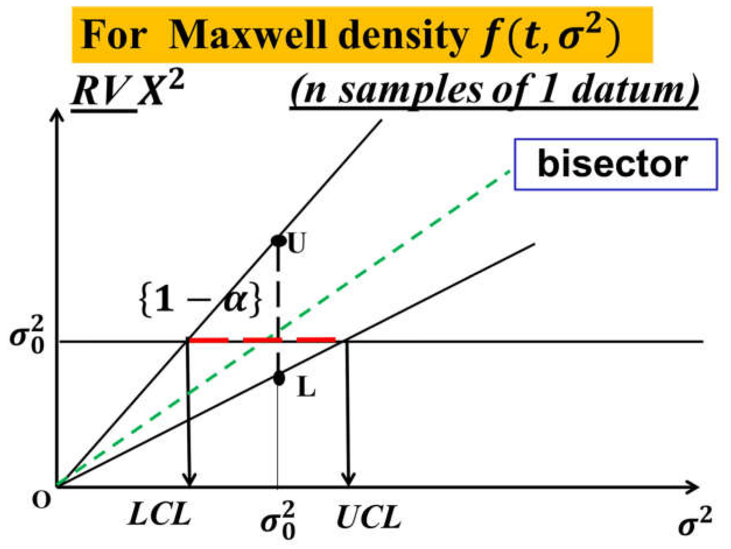 Preprints 153960 g021