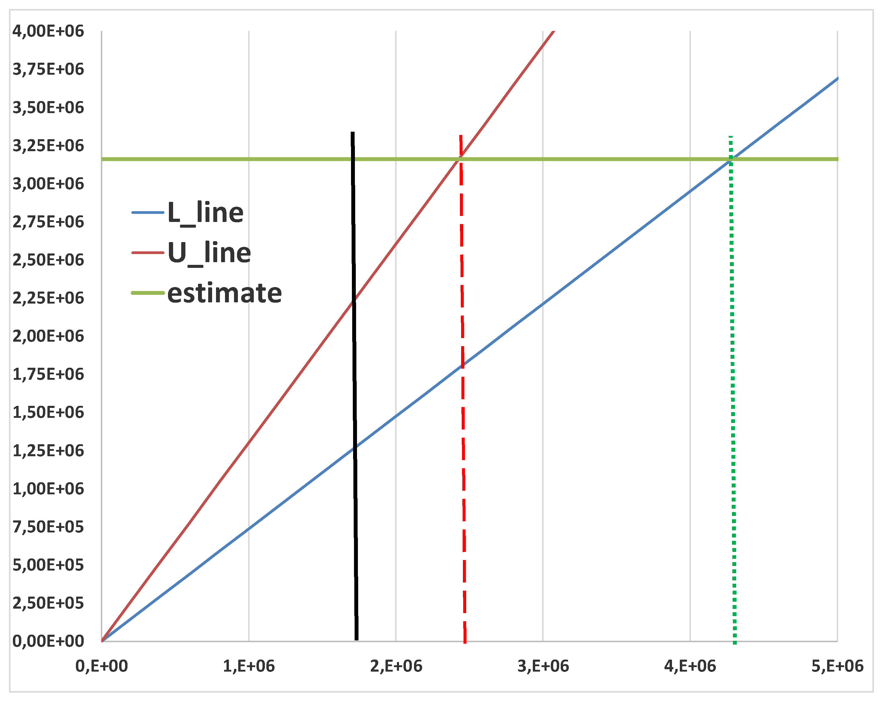 Preprints 153960 g022