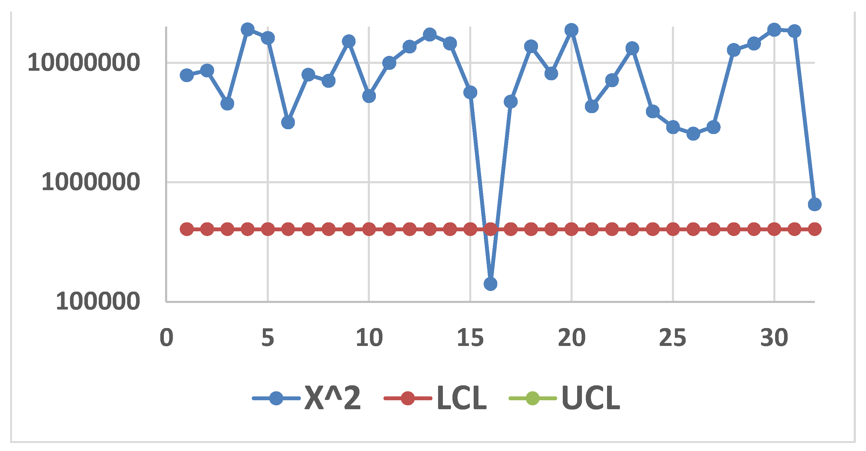 Preprints 153960 g023