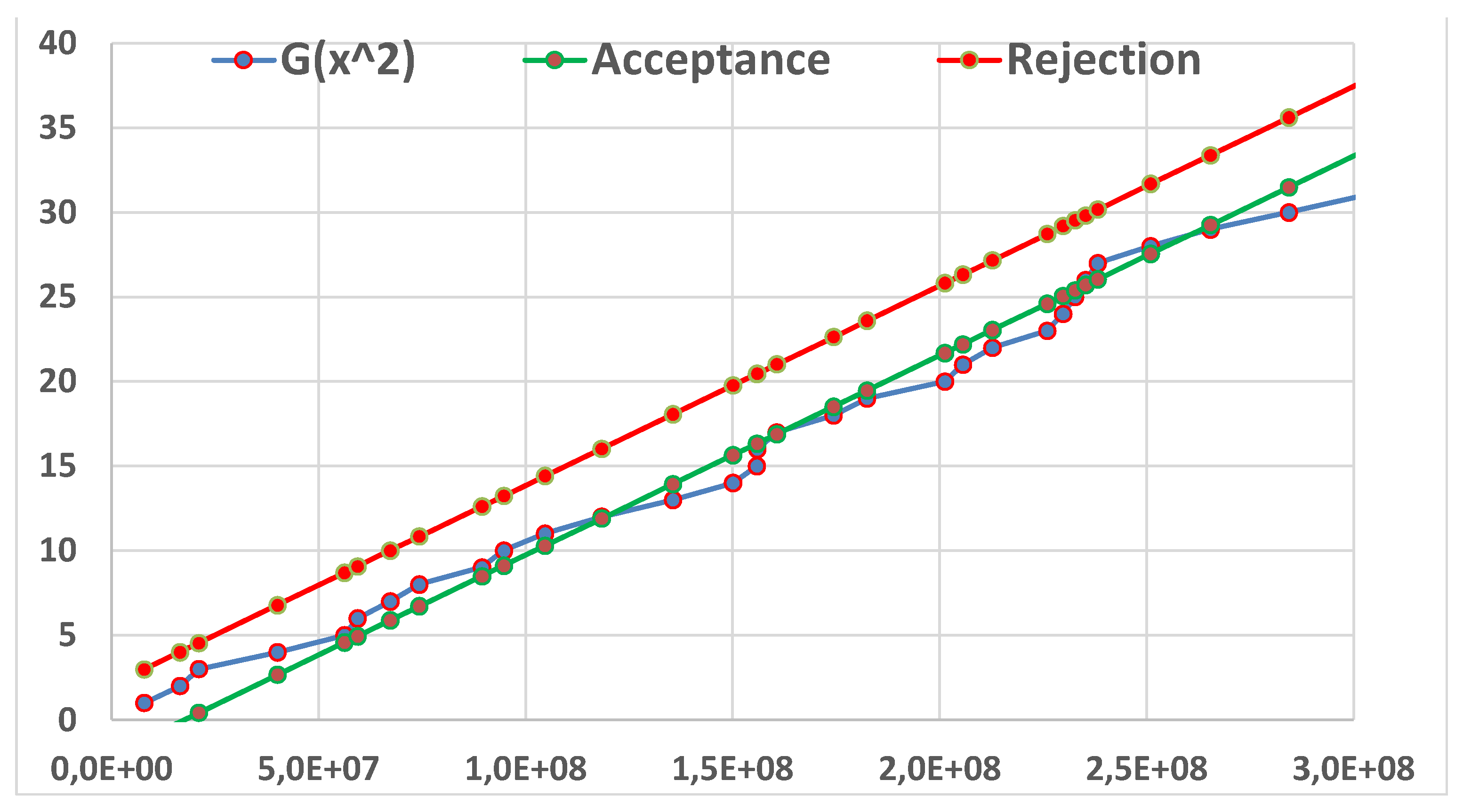 Preprints 153960 g025