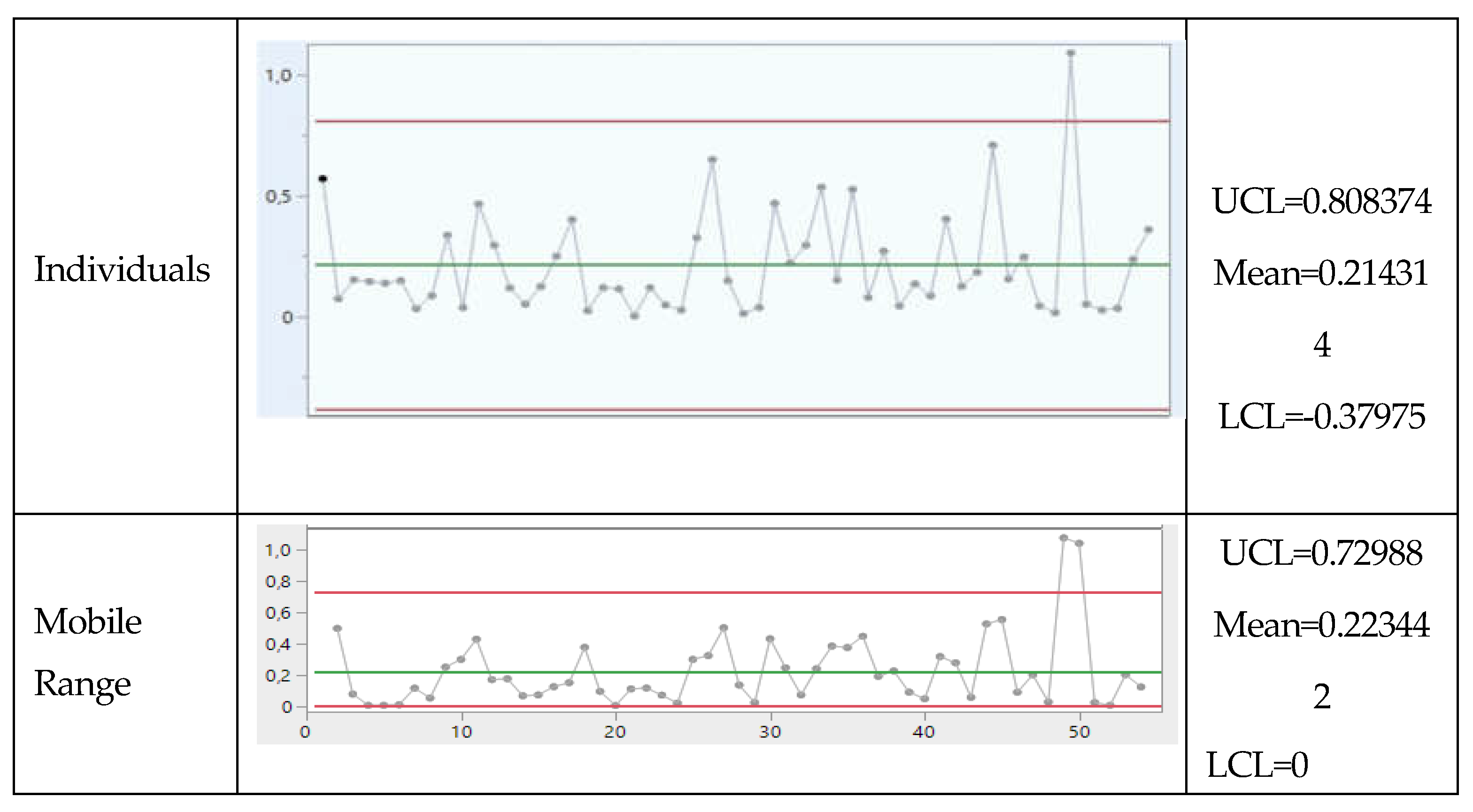 Preprints 153960 g0a1