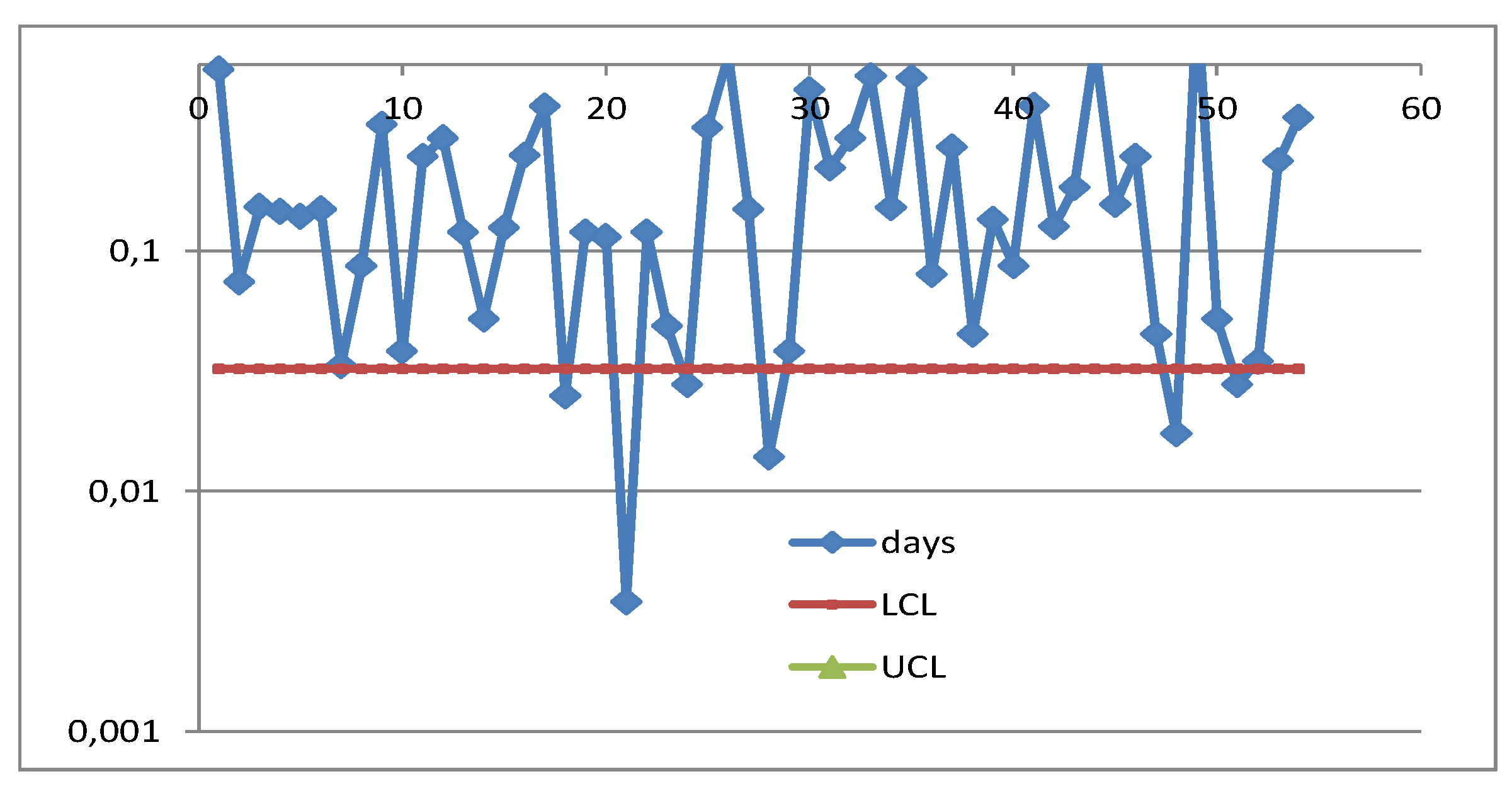 Preprints 153960 g0a4