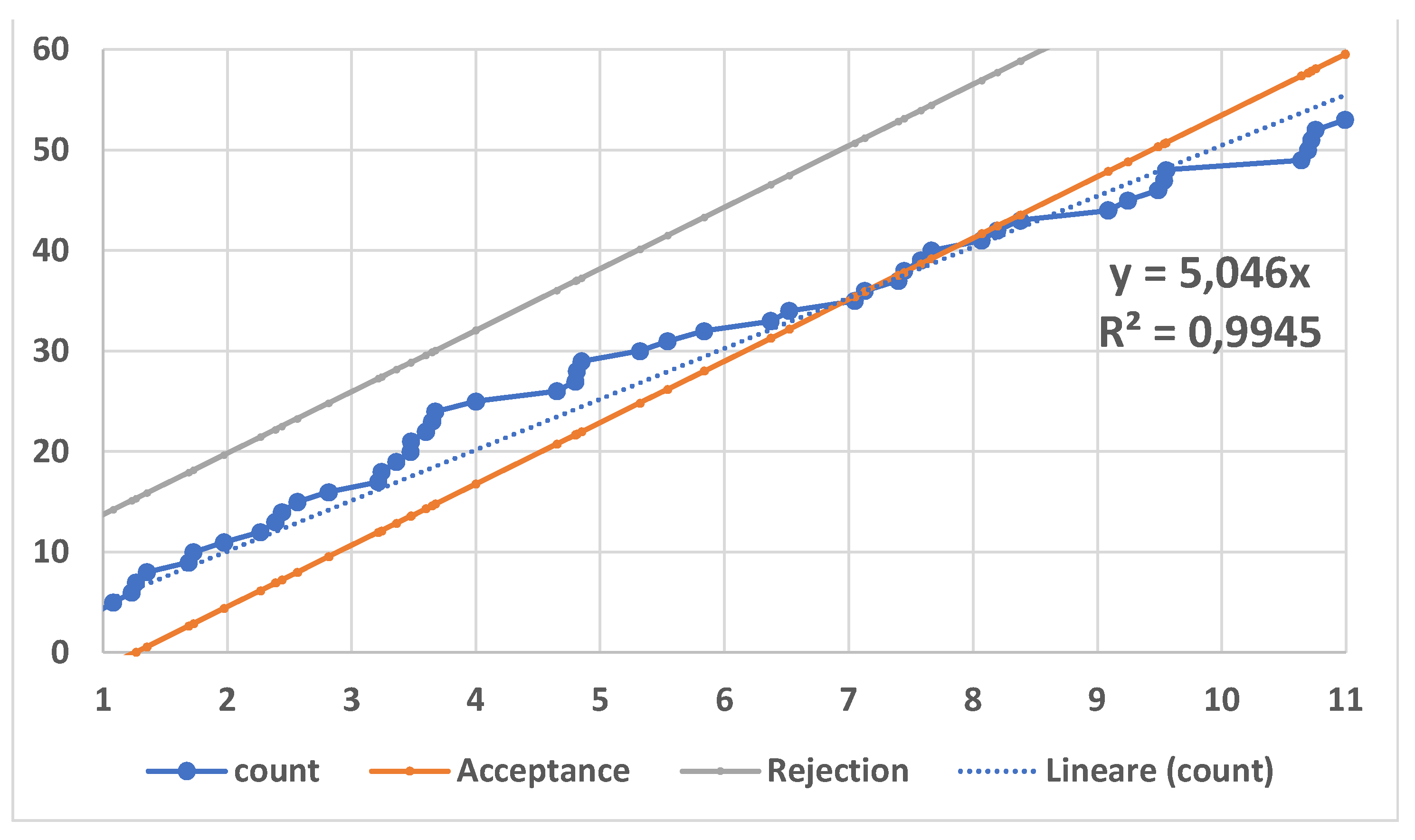 Preprints 153960 g0a6