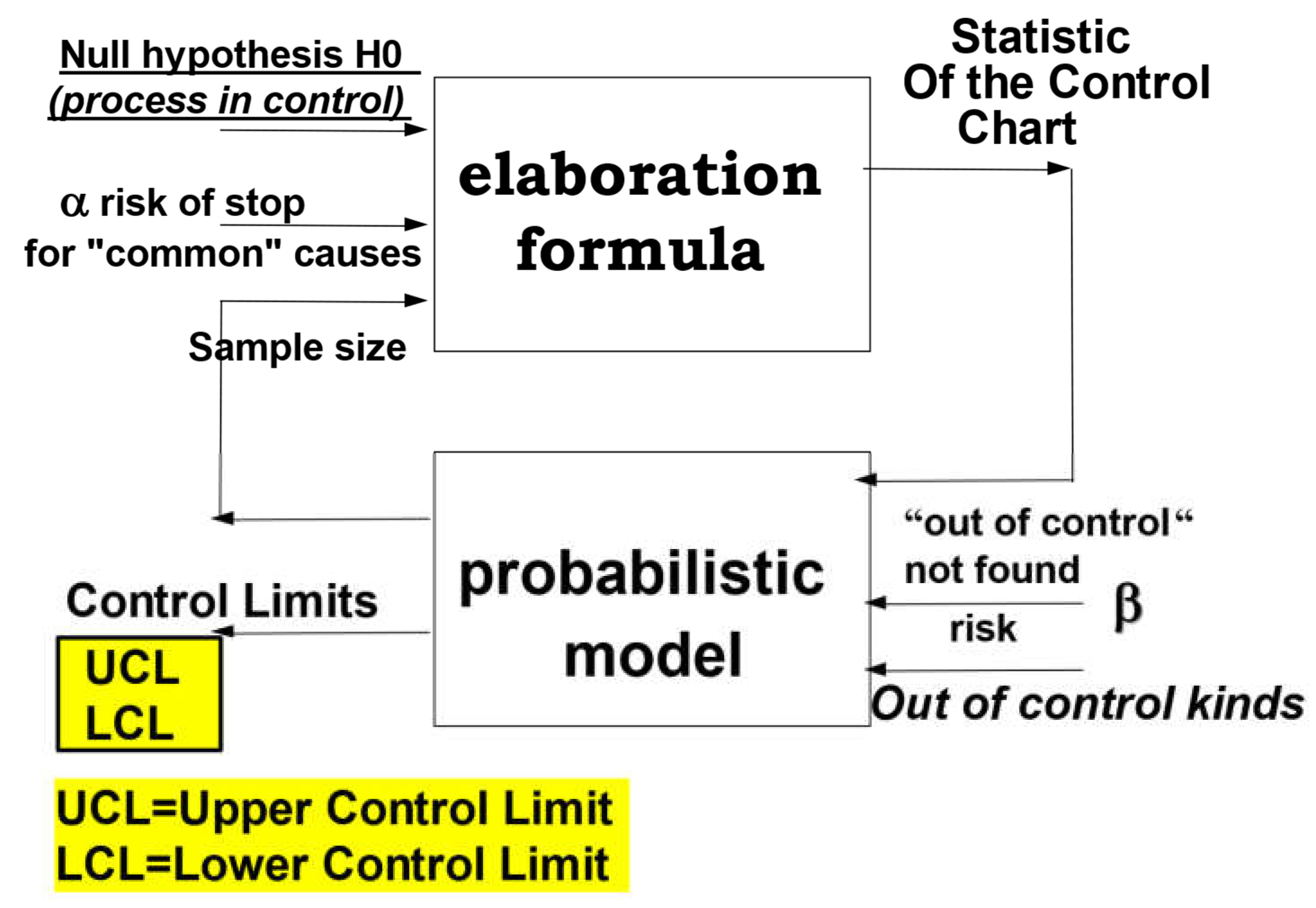 Preprints 153960 g0a7