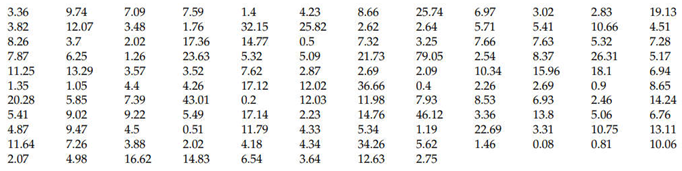 Preprints 153960 i007