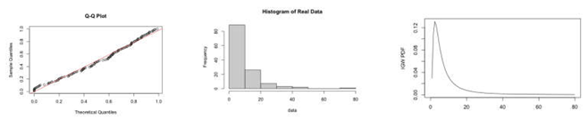 Preprints 153960 i008