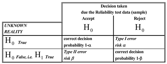 Preprints 153960 i011