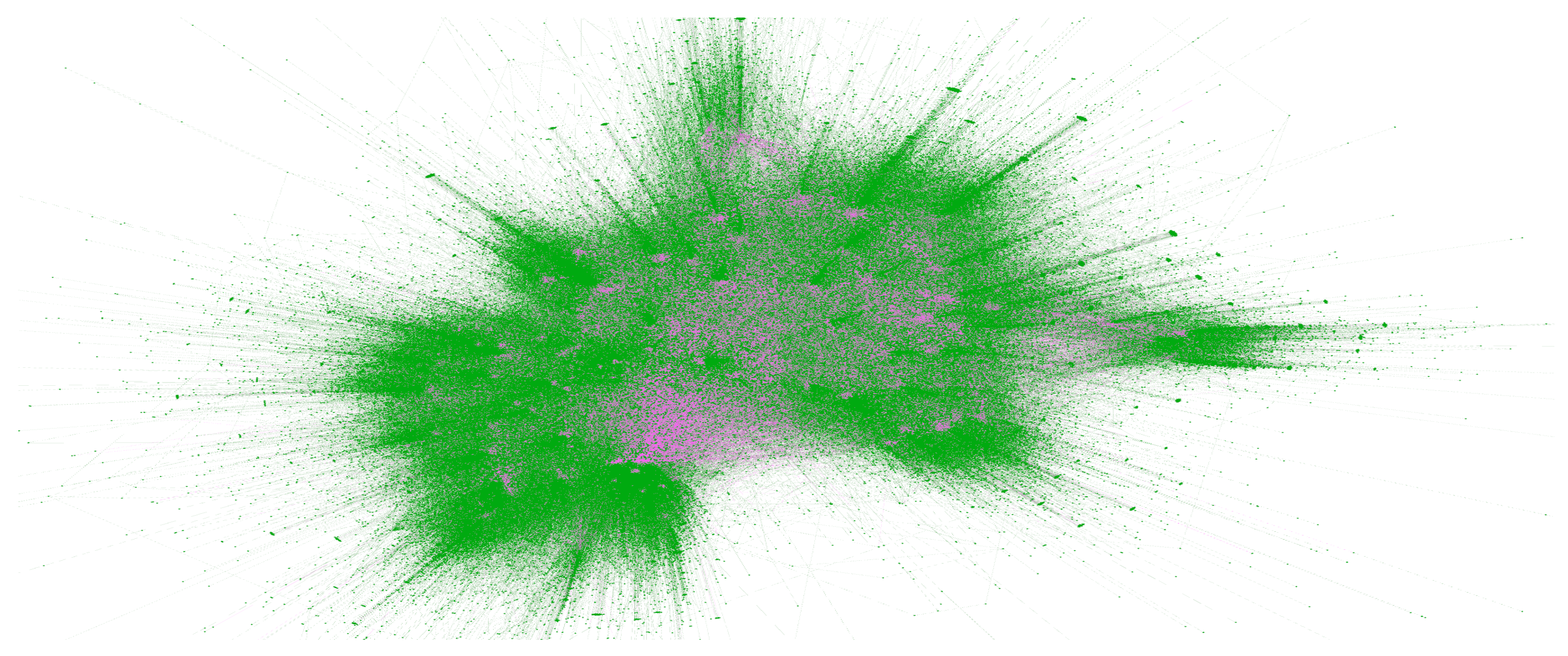 Preprints 187171 g003