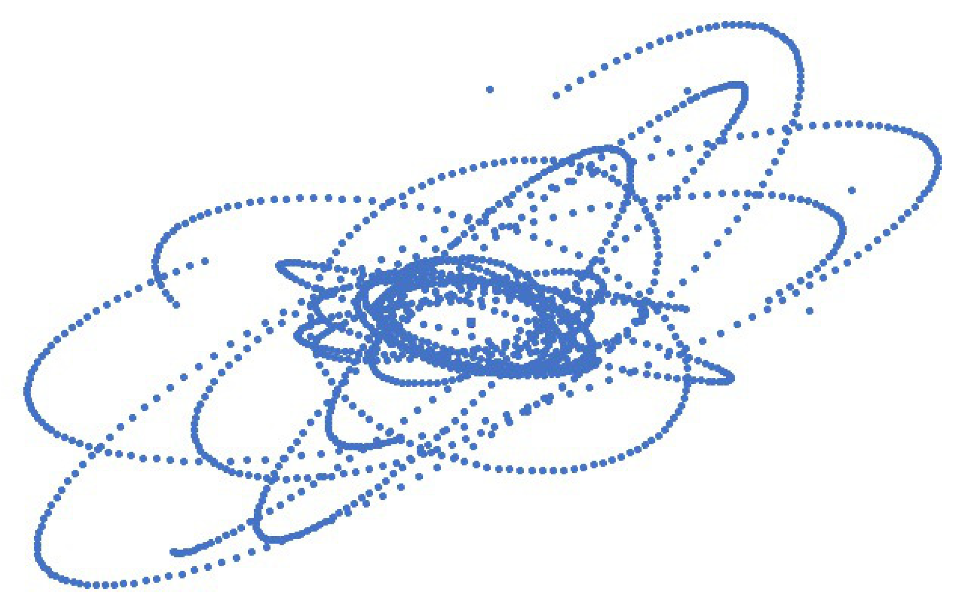 Preprints 207940 g002