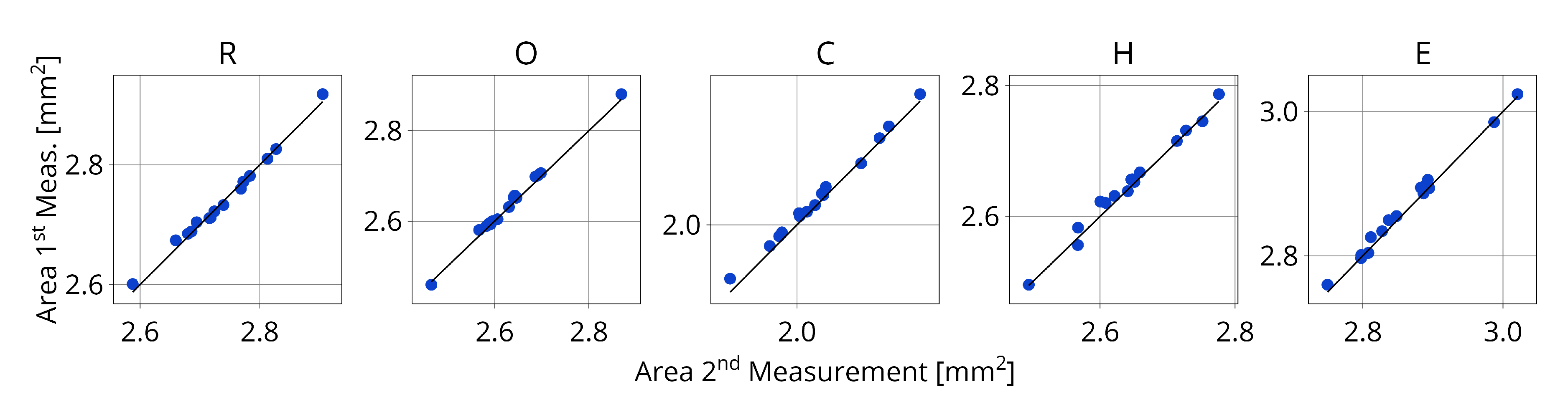 Preprints 151017 g008