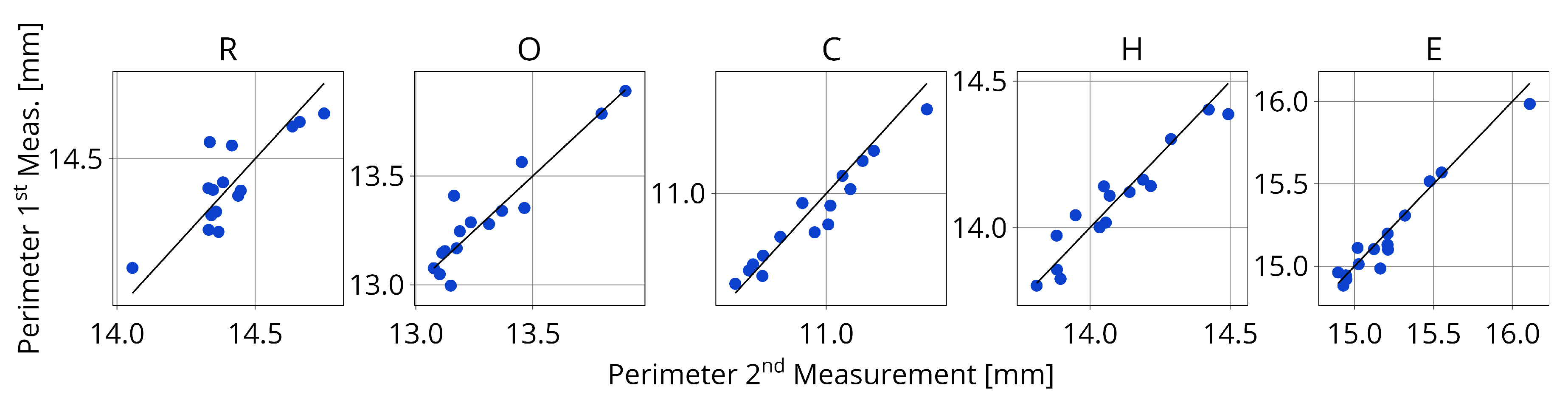 Preprints 151017 g009
