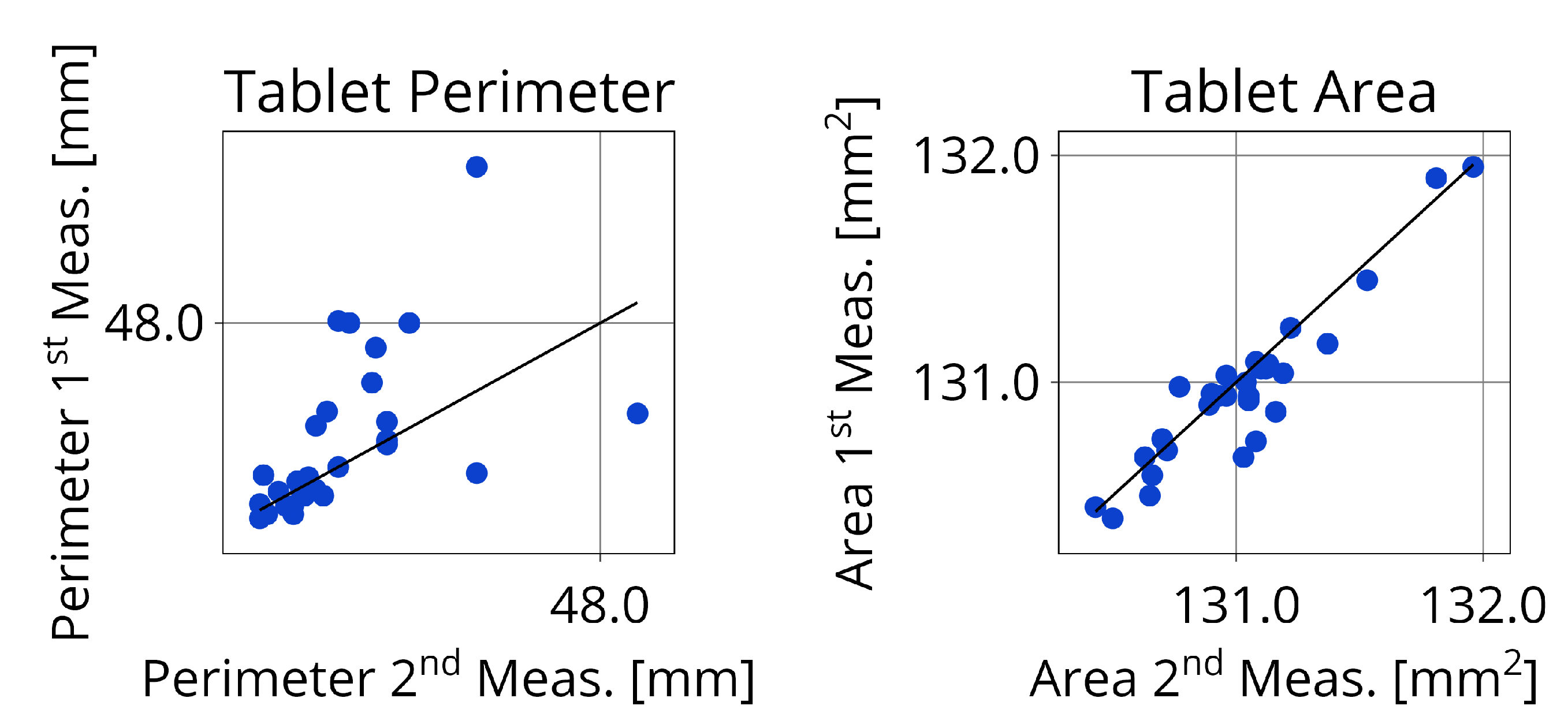 Preprints 151017 g010
