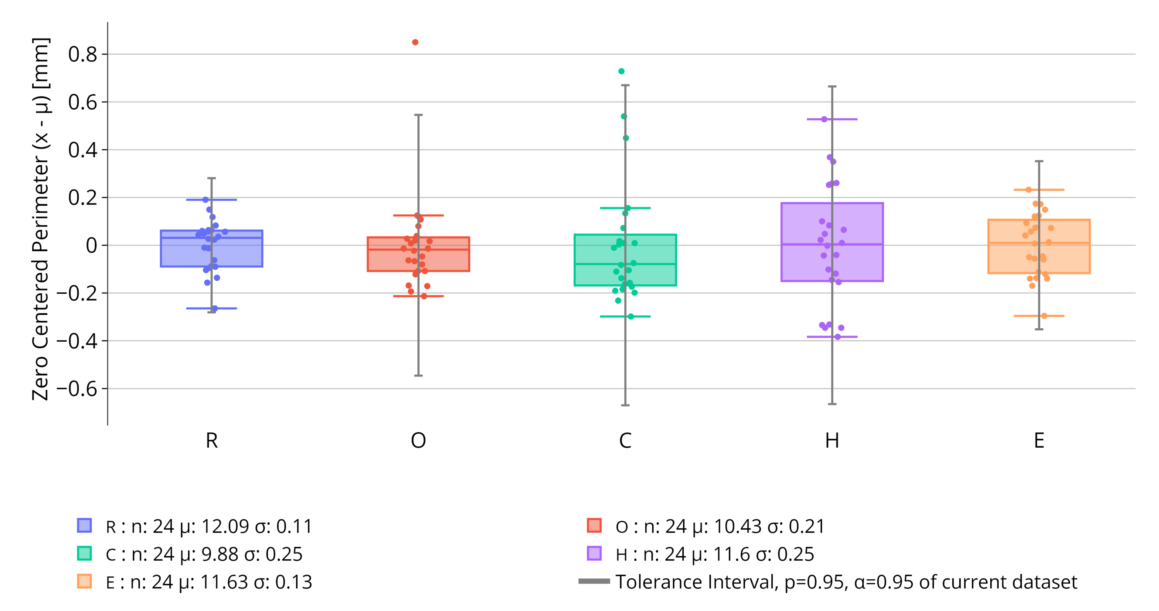 Preprints 151017 g011