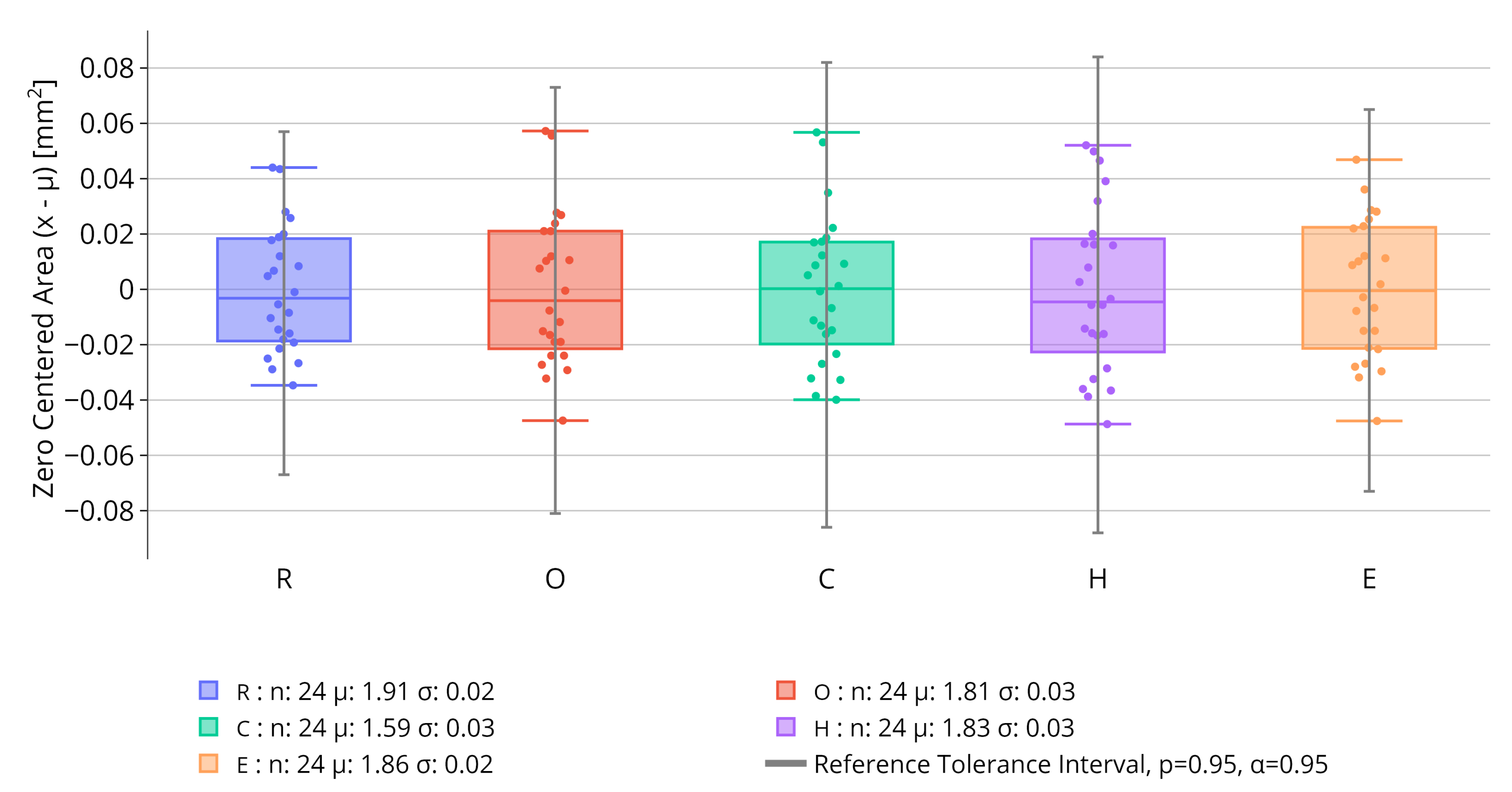 Preprints 151017 g013