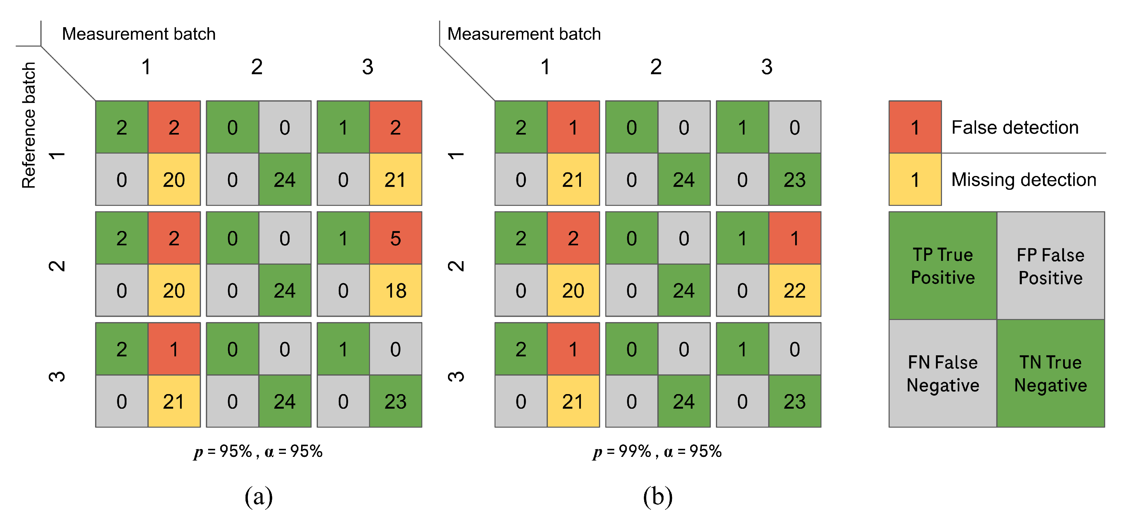 Preprints 151017 g014